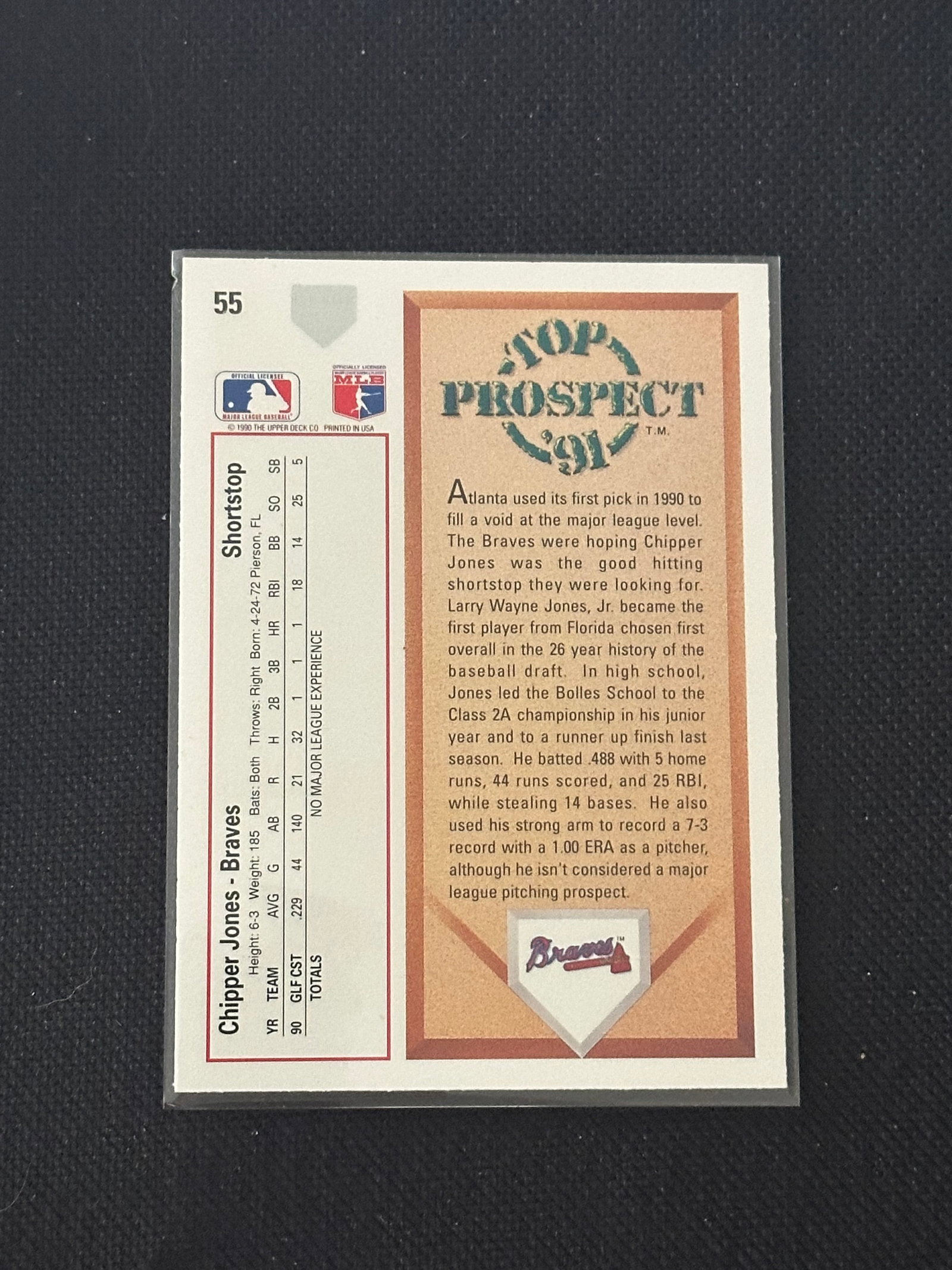 Baseball Trading Card - 2
