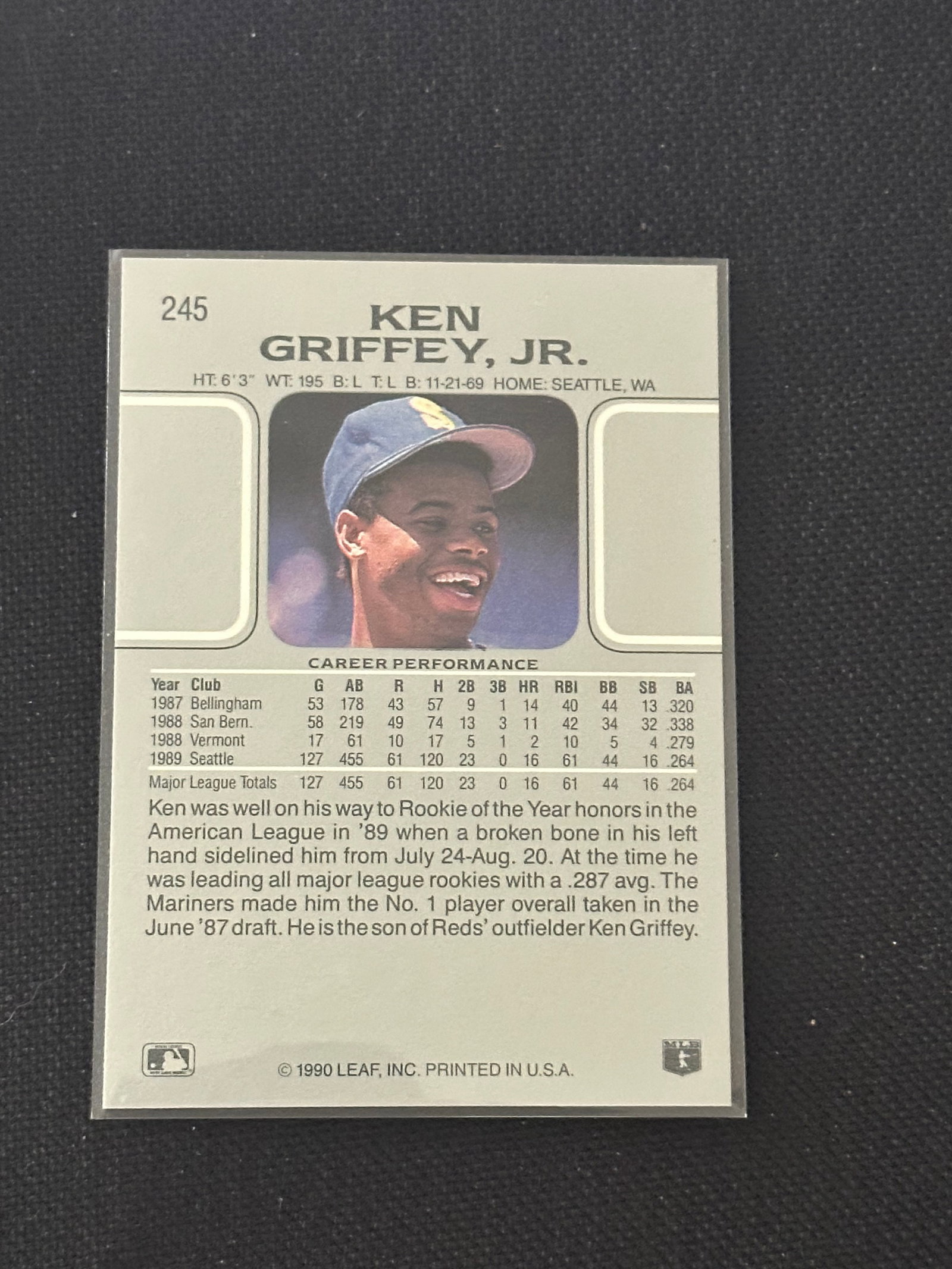 Baseball Trading Card - 2