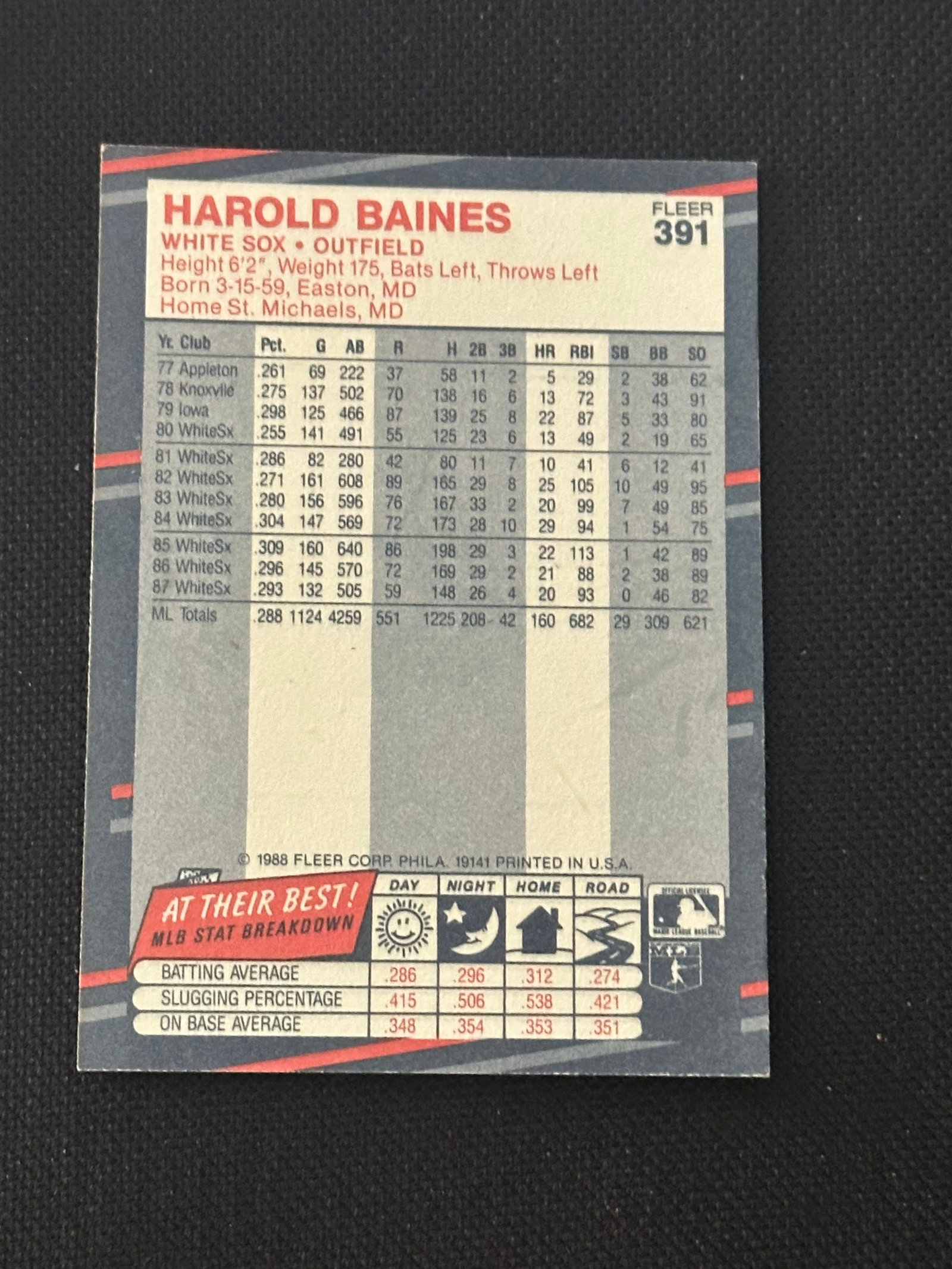 Yankees Redsox Cards -Baseball Trading Card - 2