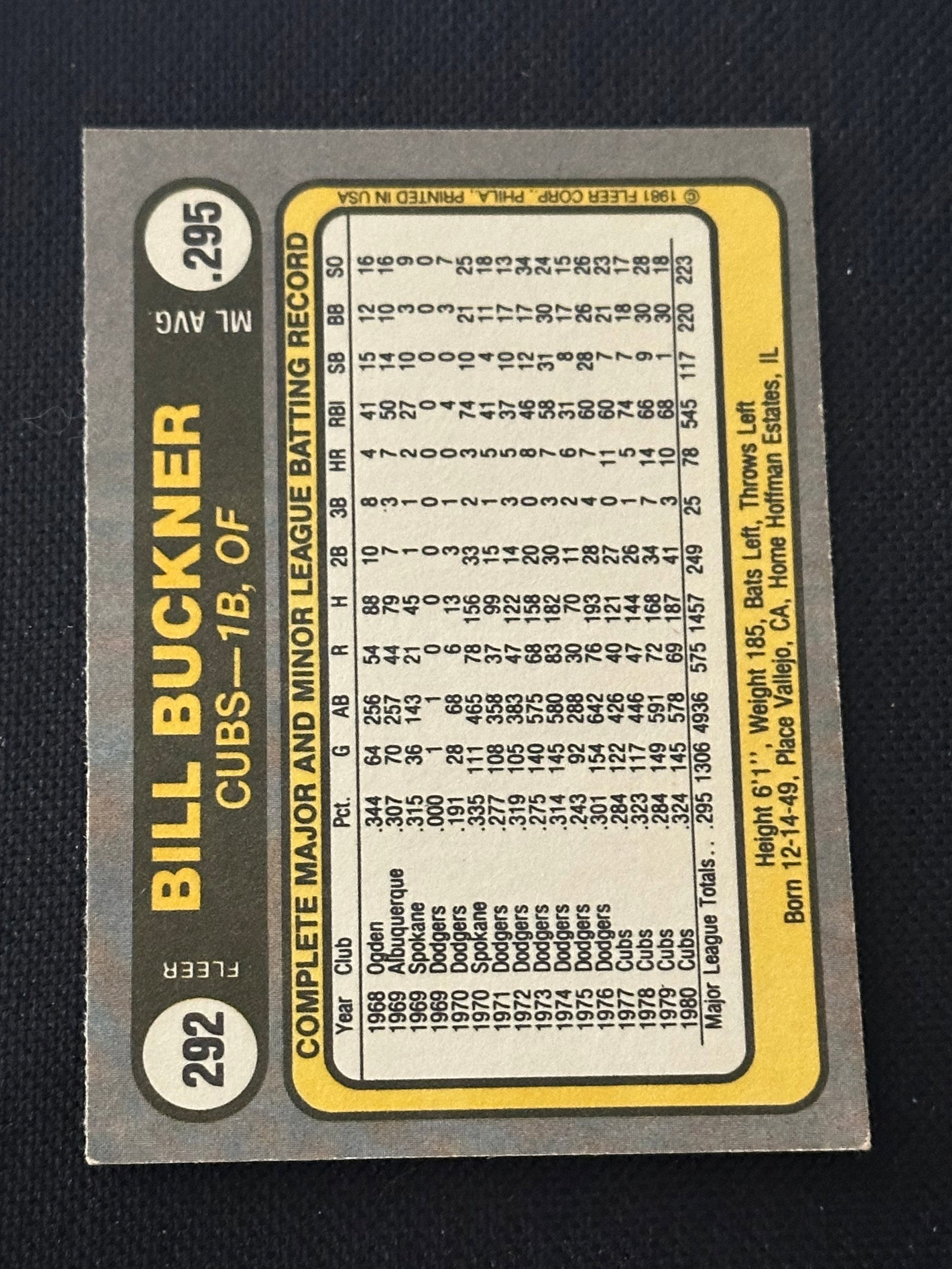 Baseball Trading Card - 2