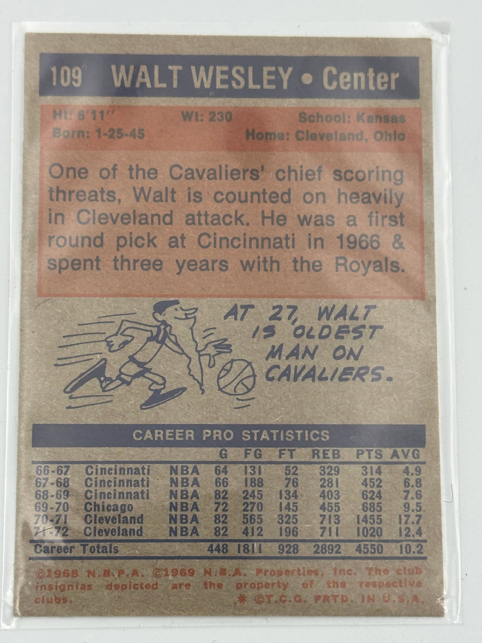 Vintage Basketball Trading Cards - 2
