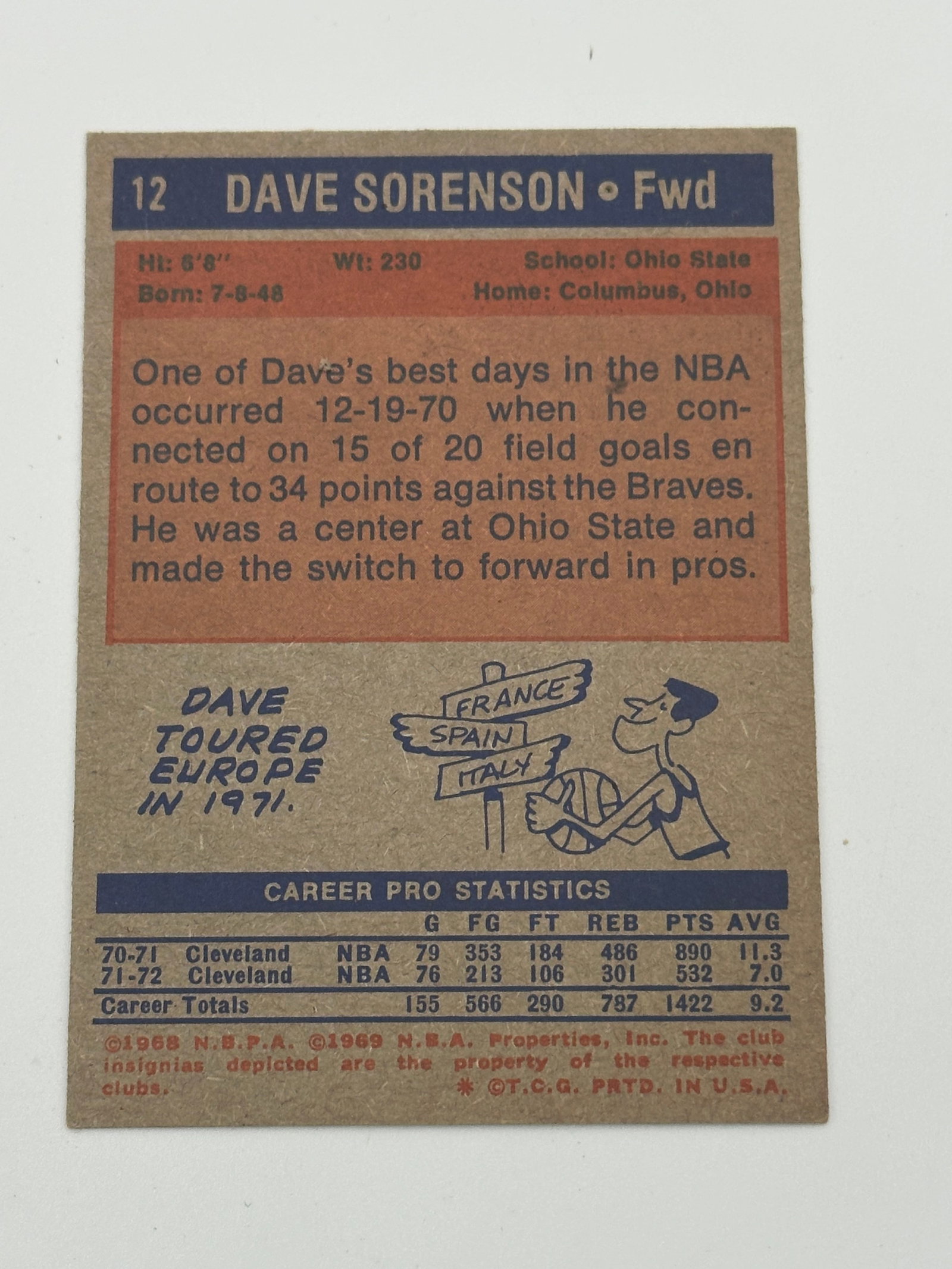 Basketball Trading Cards - 2
