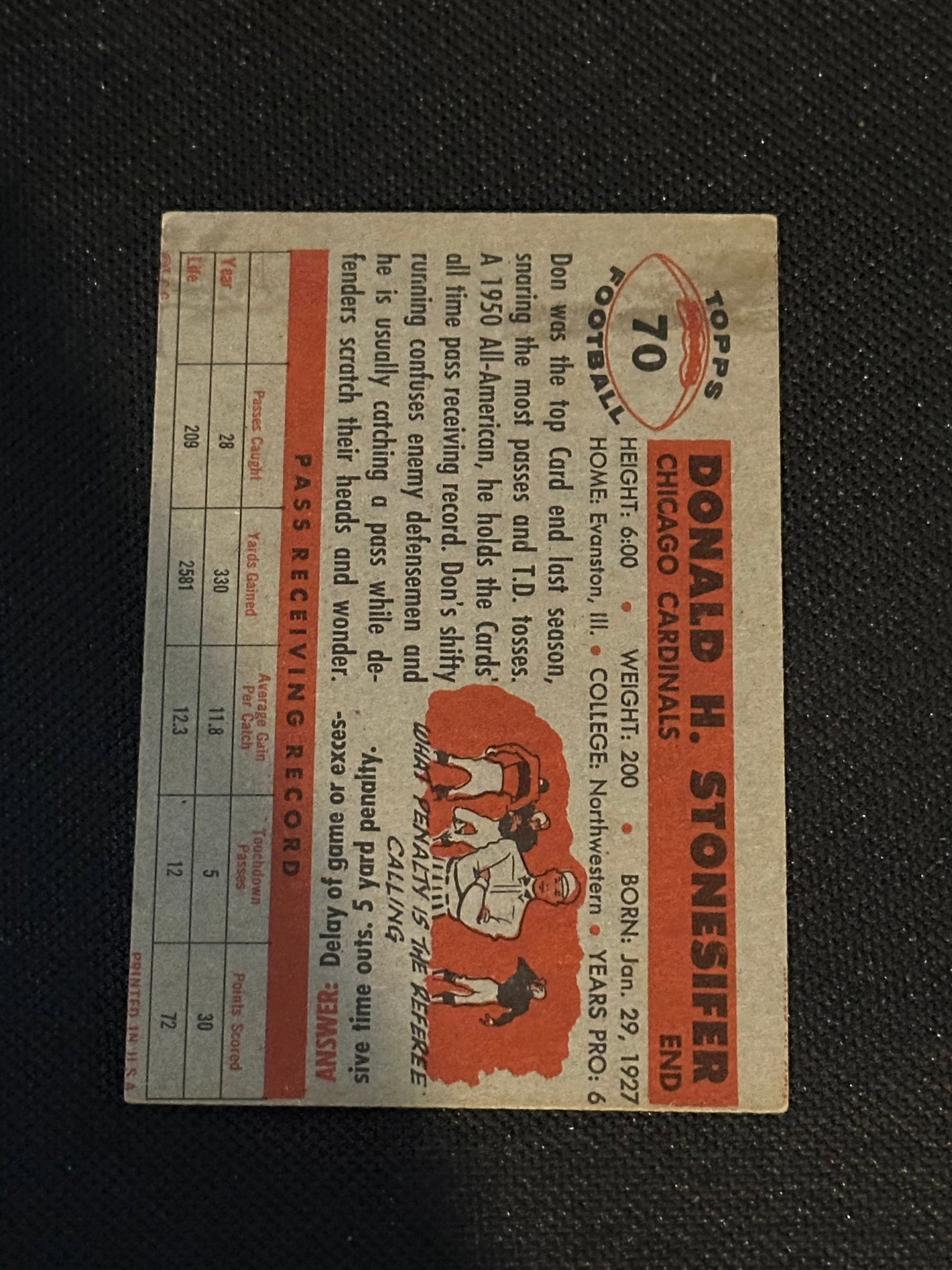 1956 Topps Vintage Football Trading Cards - 2