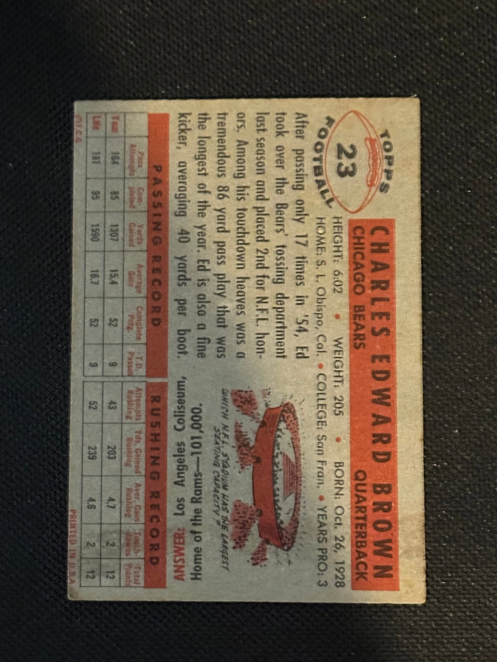 1956 Topps Vintage Football Trading Cards - 2