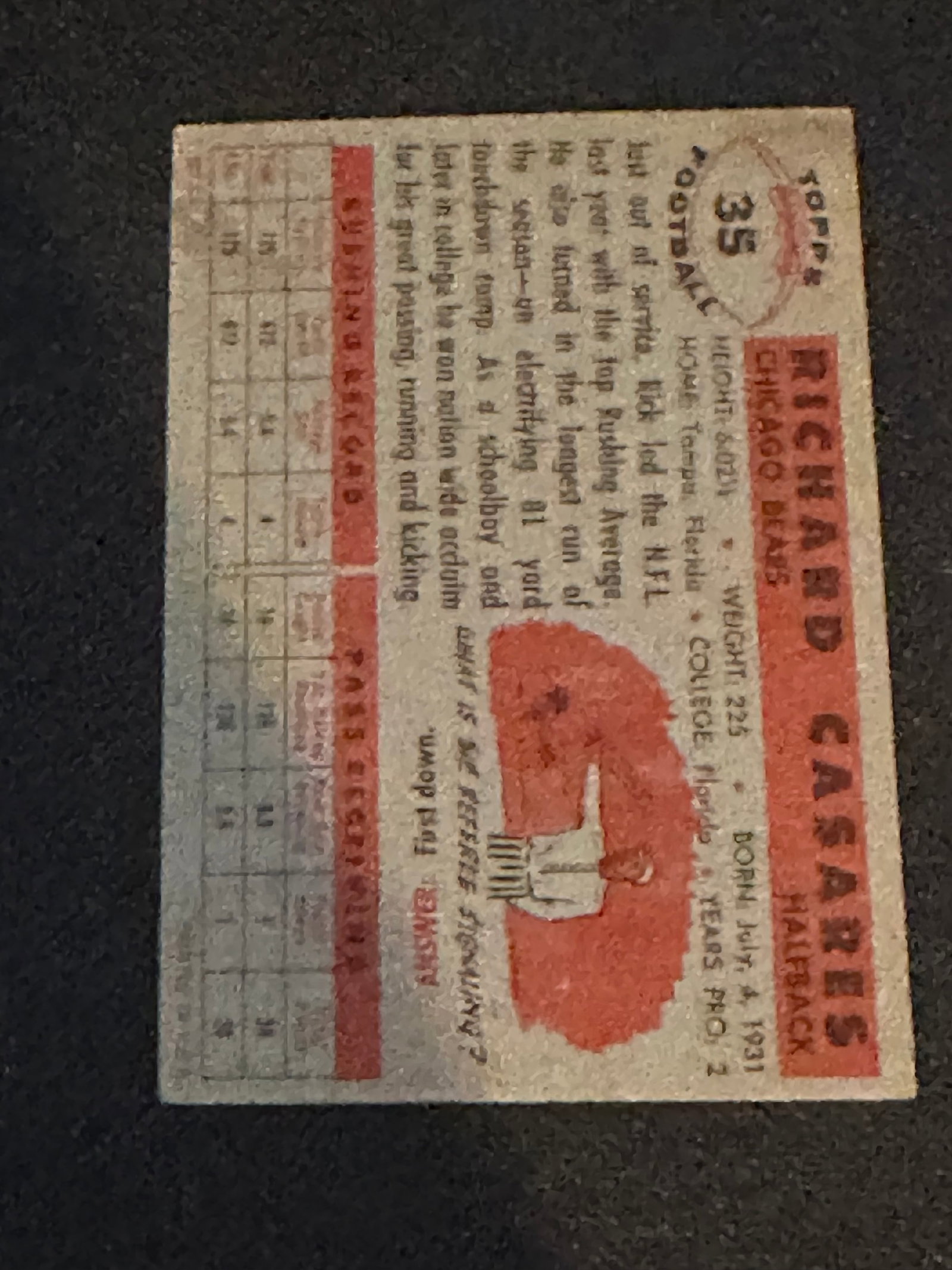 1956 Topps Vintage Football Trading Cards - 2