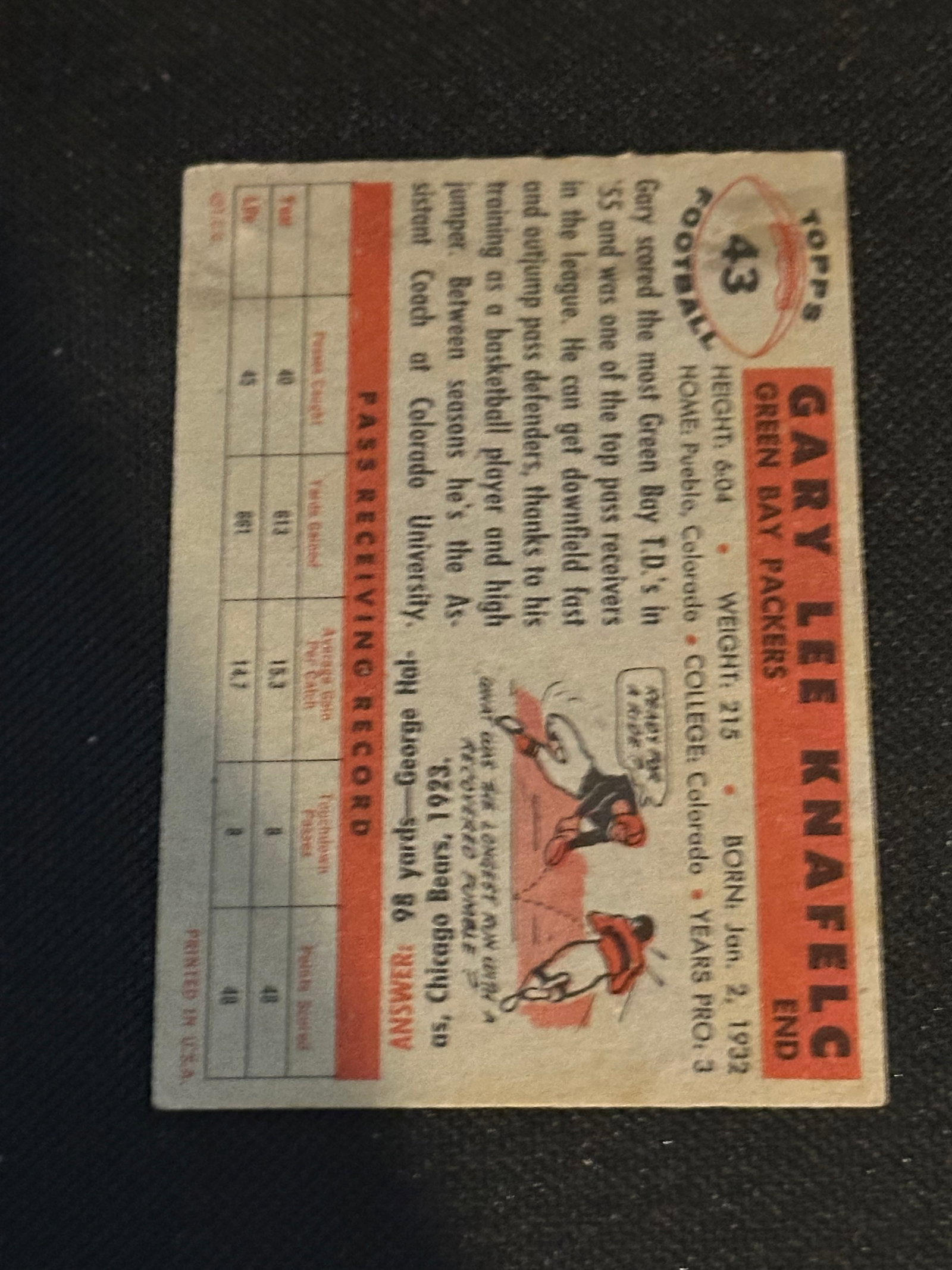 1956 Topps Vintage Football Trading Cards - 2