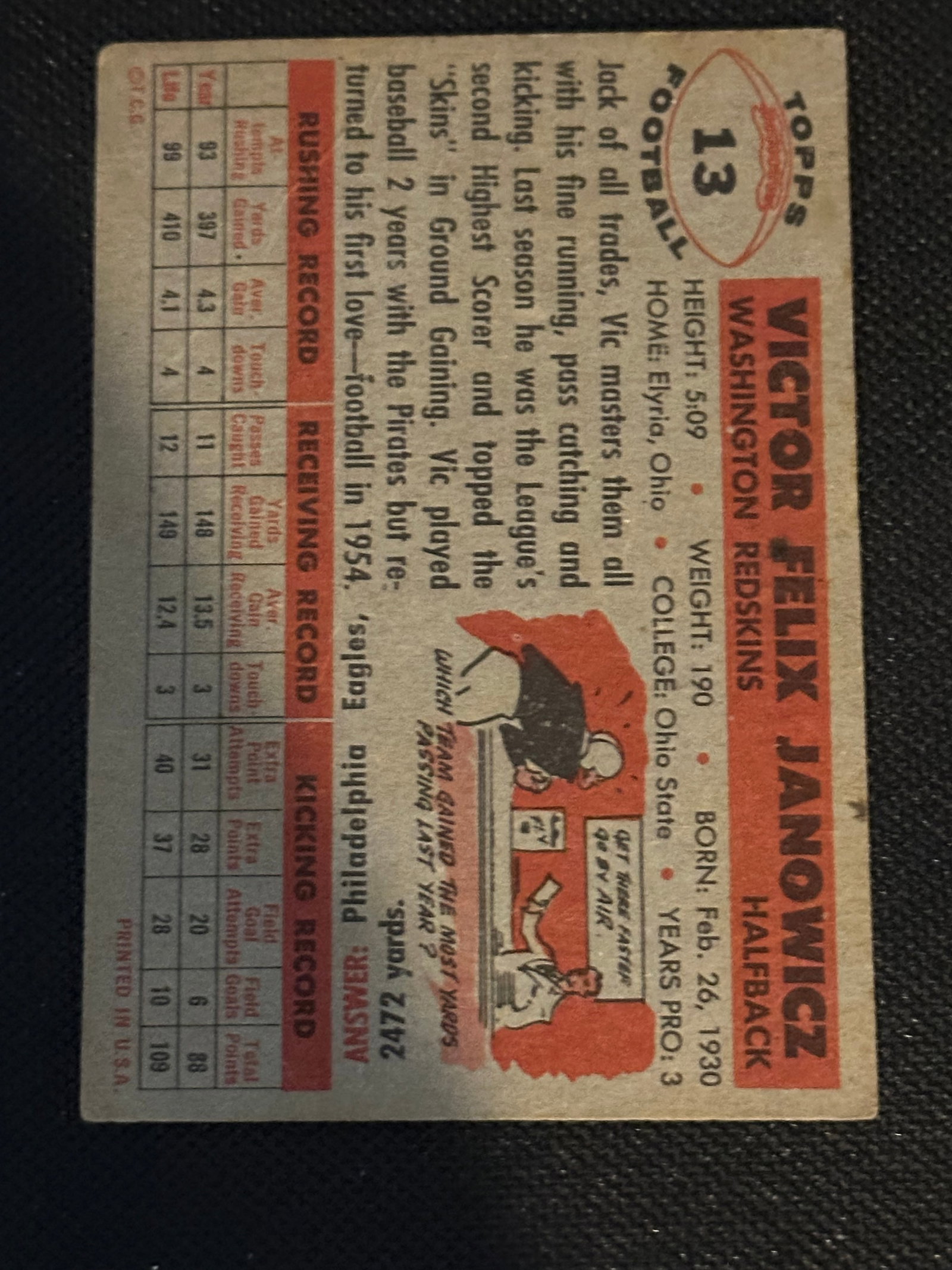 1956 Topps Vintage Football Trading Cards - 2
