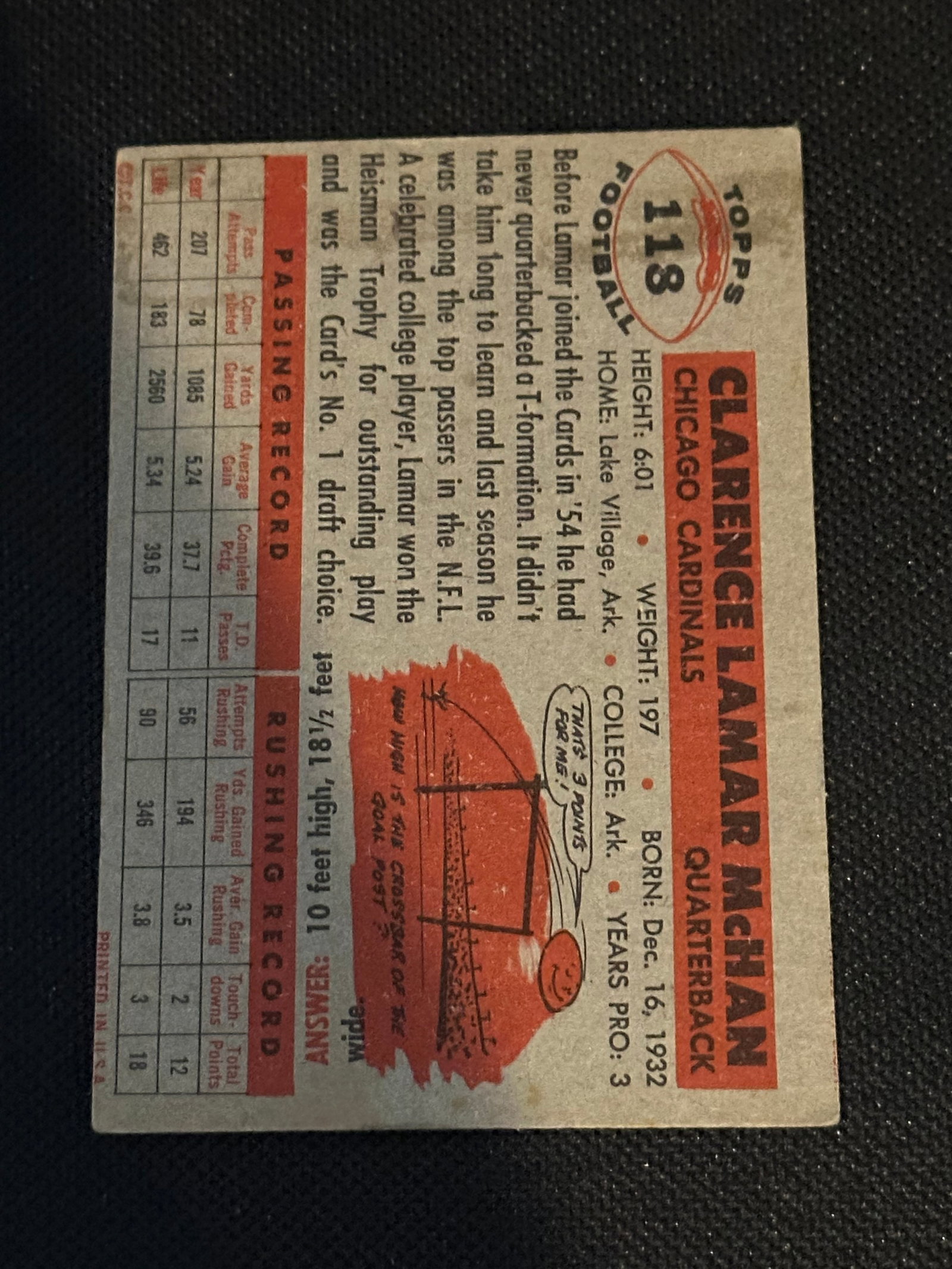 1956 Topps Vintage Football Trading Cards - 2