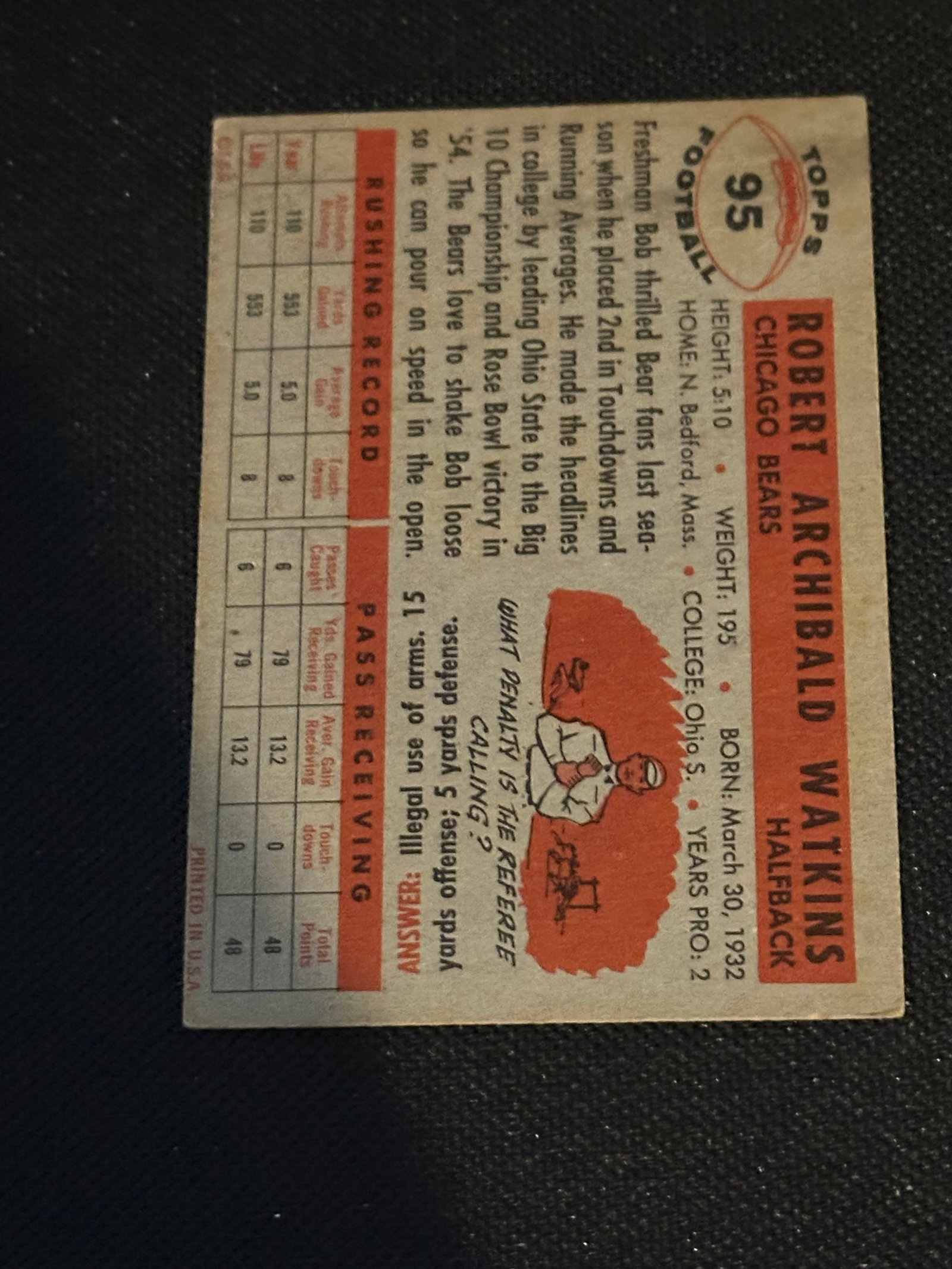 1956 Topps Vintage Football Trading Cards - 2