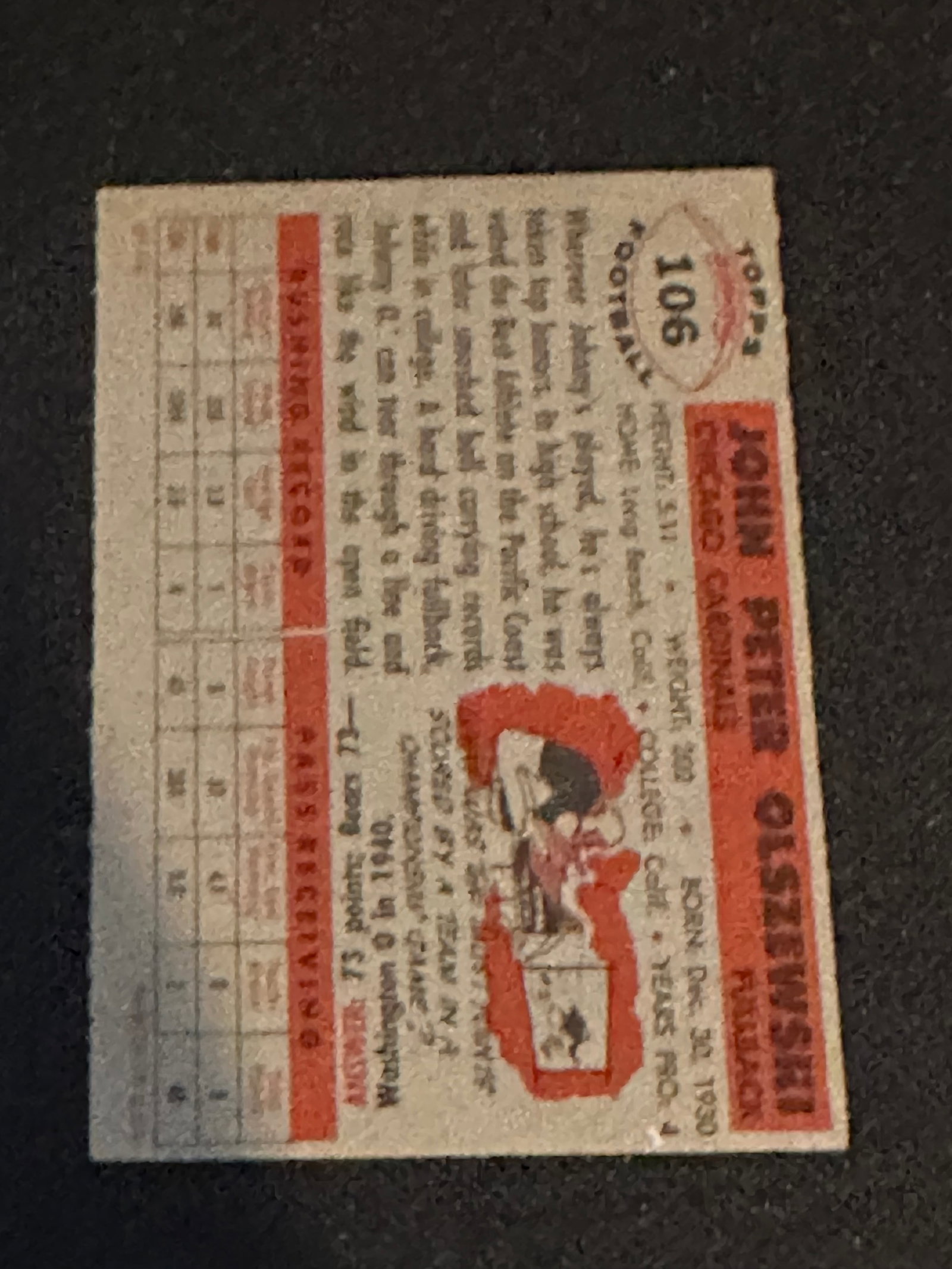 1956 Topps Vintage Football Trading Cards - 2