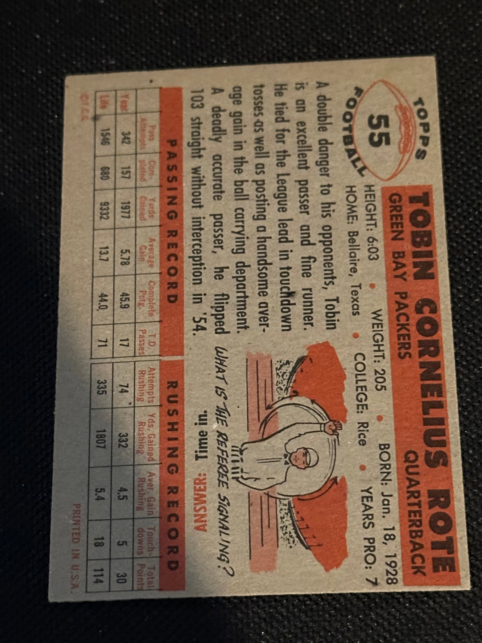 1956 Topps Vintage Football Trading Cards - 2