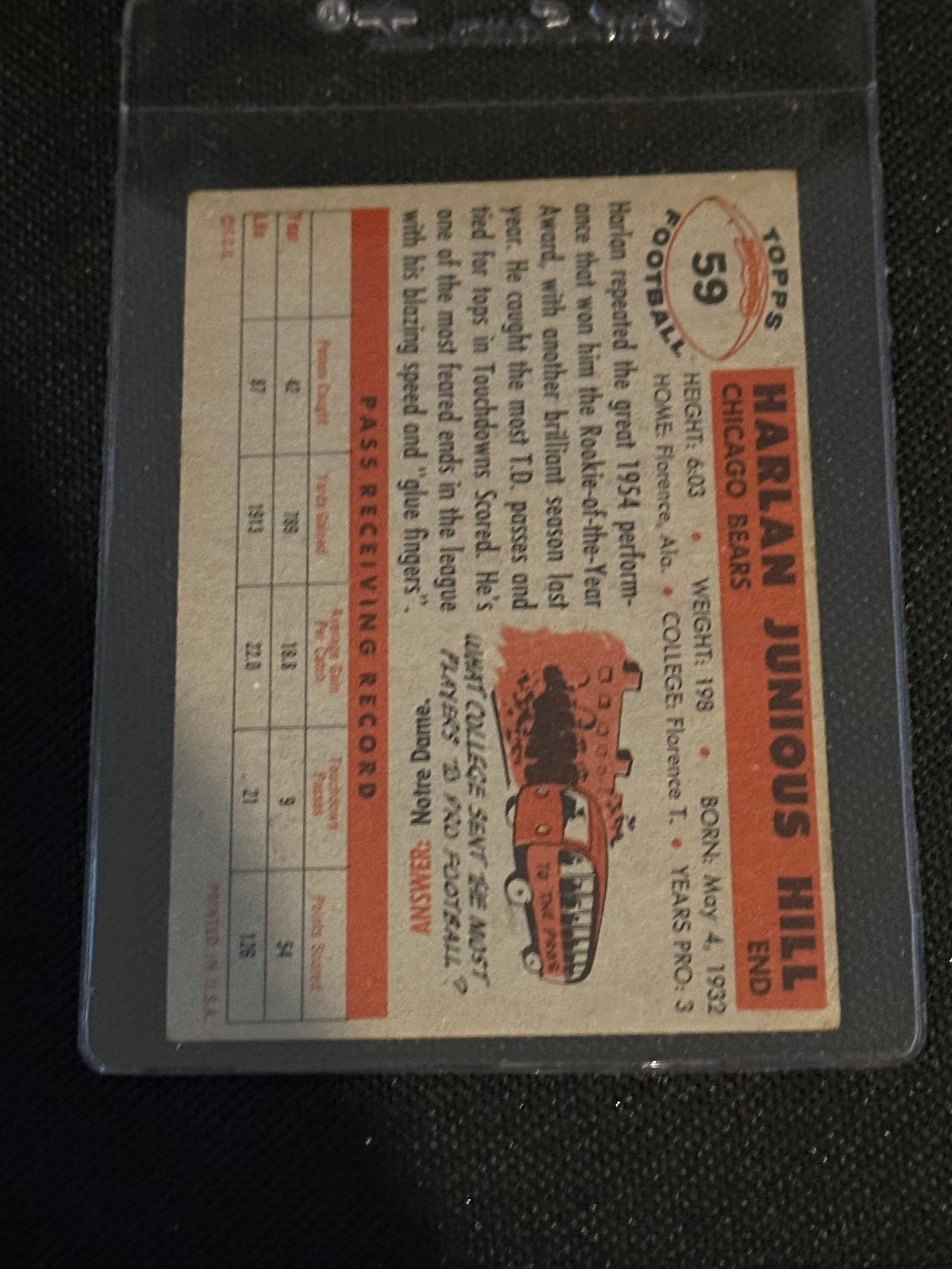 1956 Topps Vintage Football Trading Cards - 2
