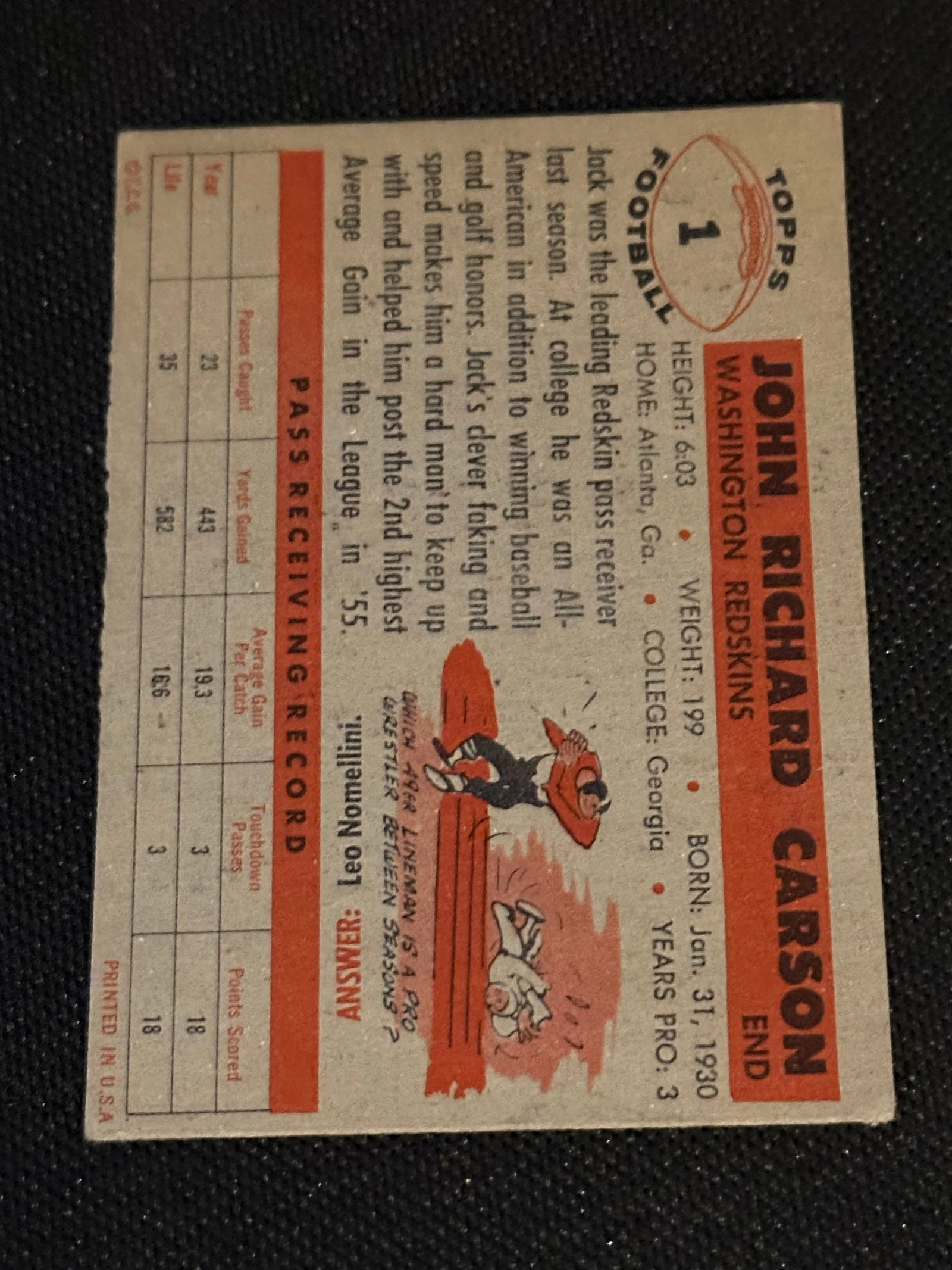1956 Topps Vintage Football Trading Cards - 2