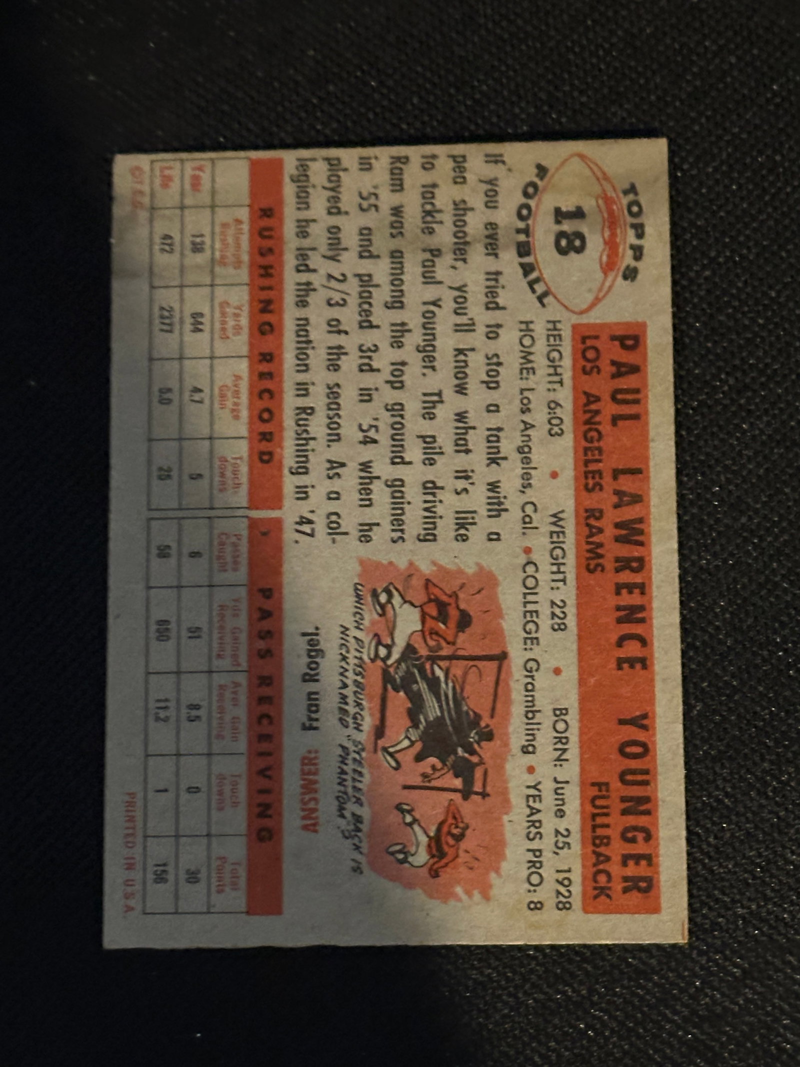 1956 Topps Vintage Football Trading Cards - 2