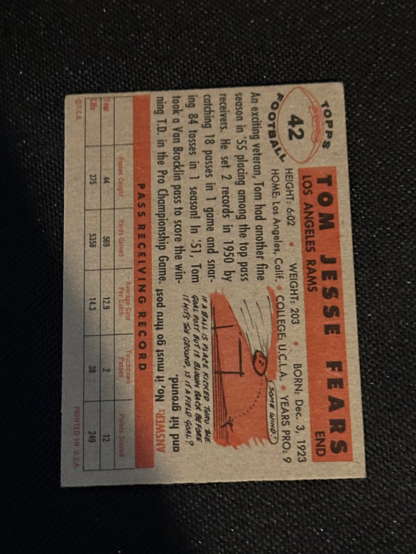 1956 Topps Vintage Football Trading Cards - 2