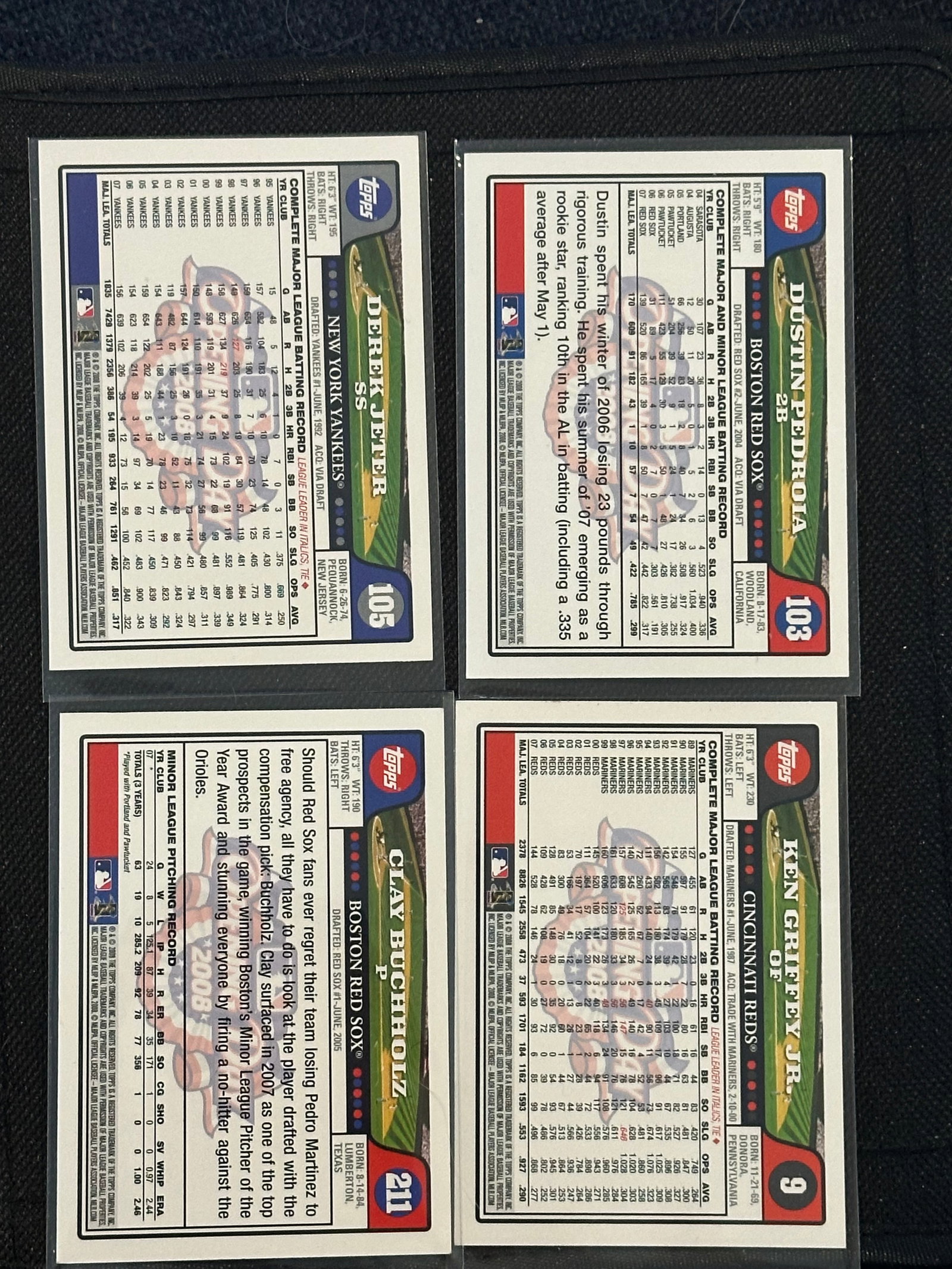 Sports Trading Cards - 2