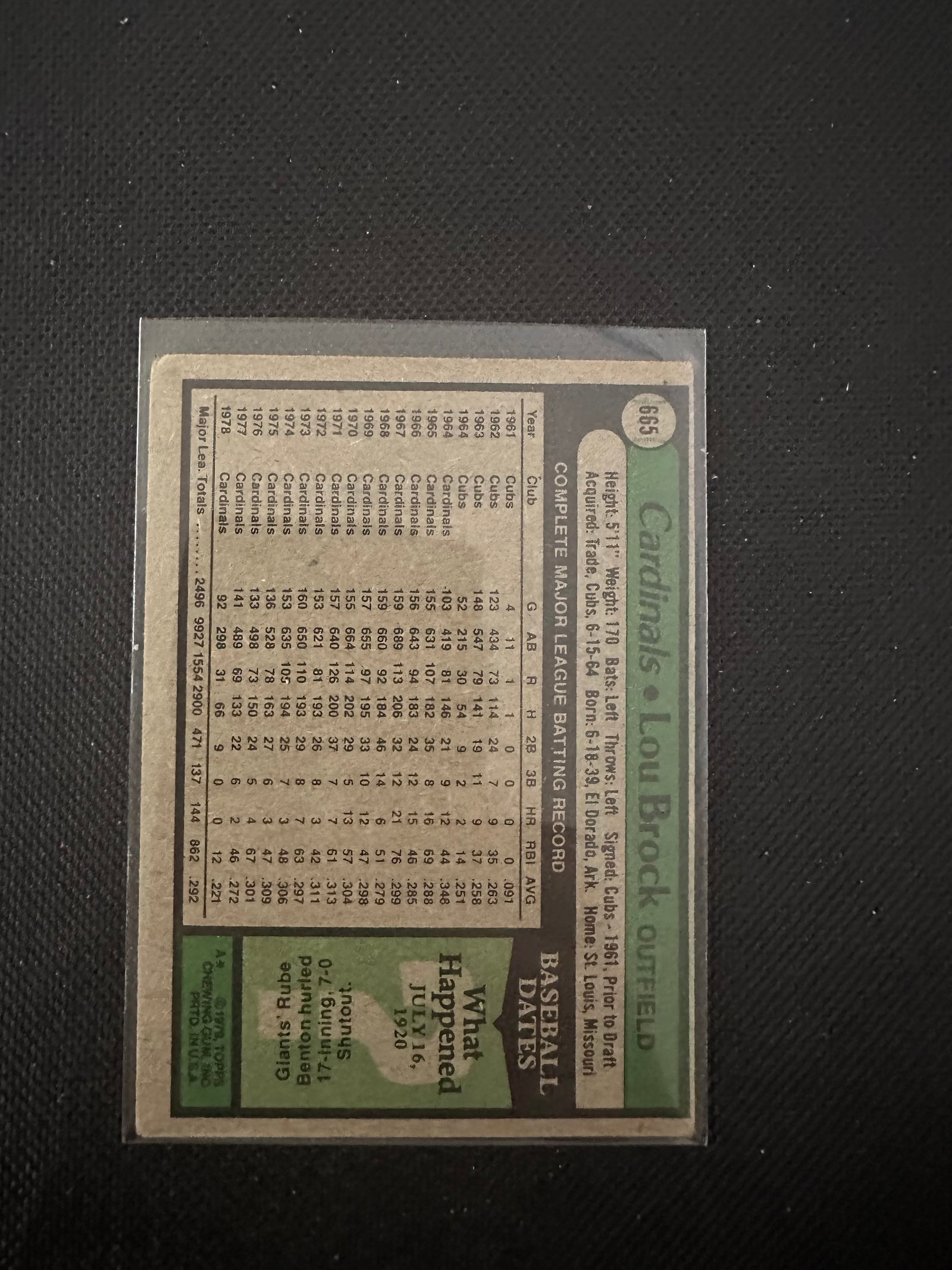 Vintage Sports Trading Cards - 2
