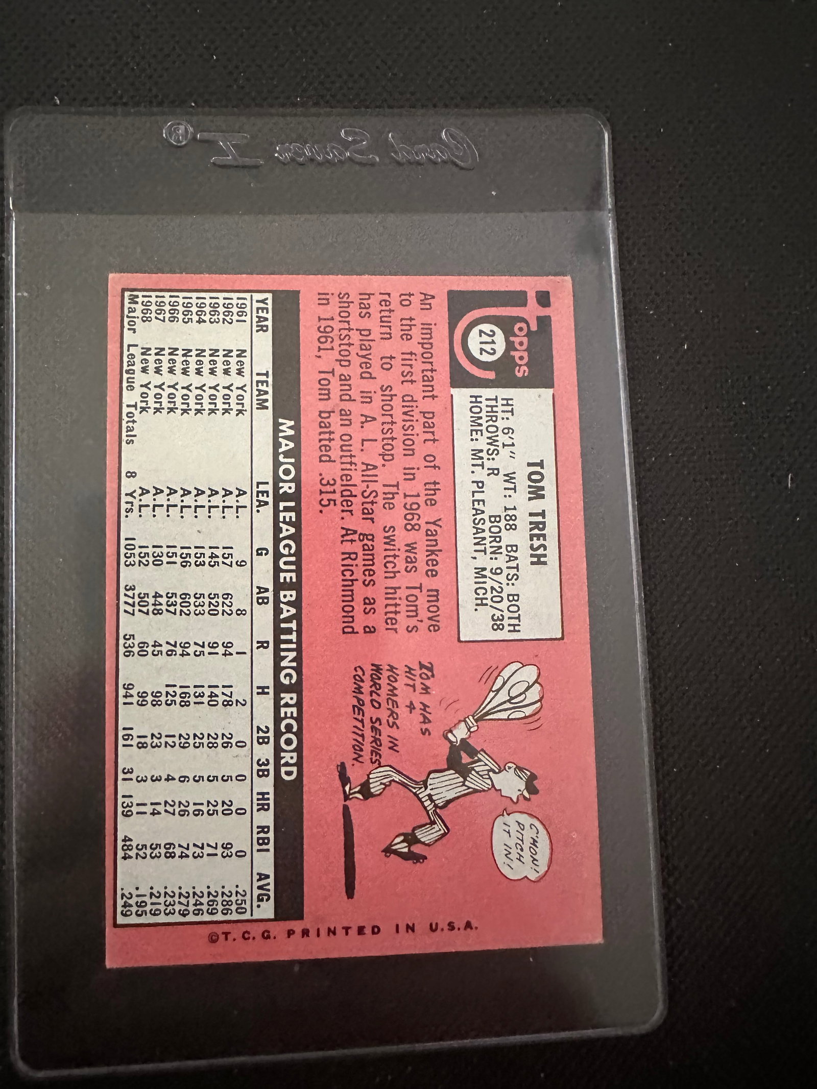 Vintage Sports Trading Cards - 2