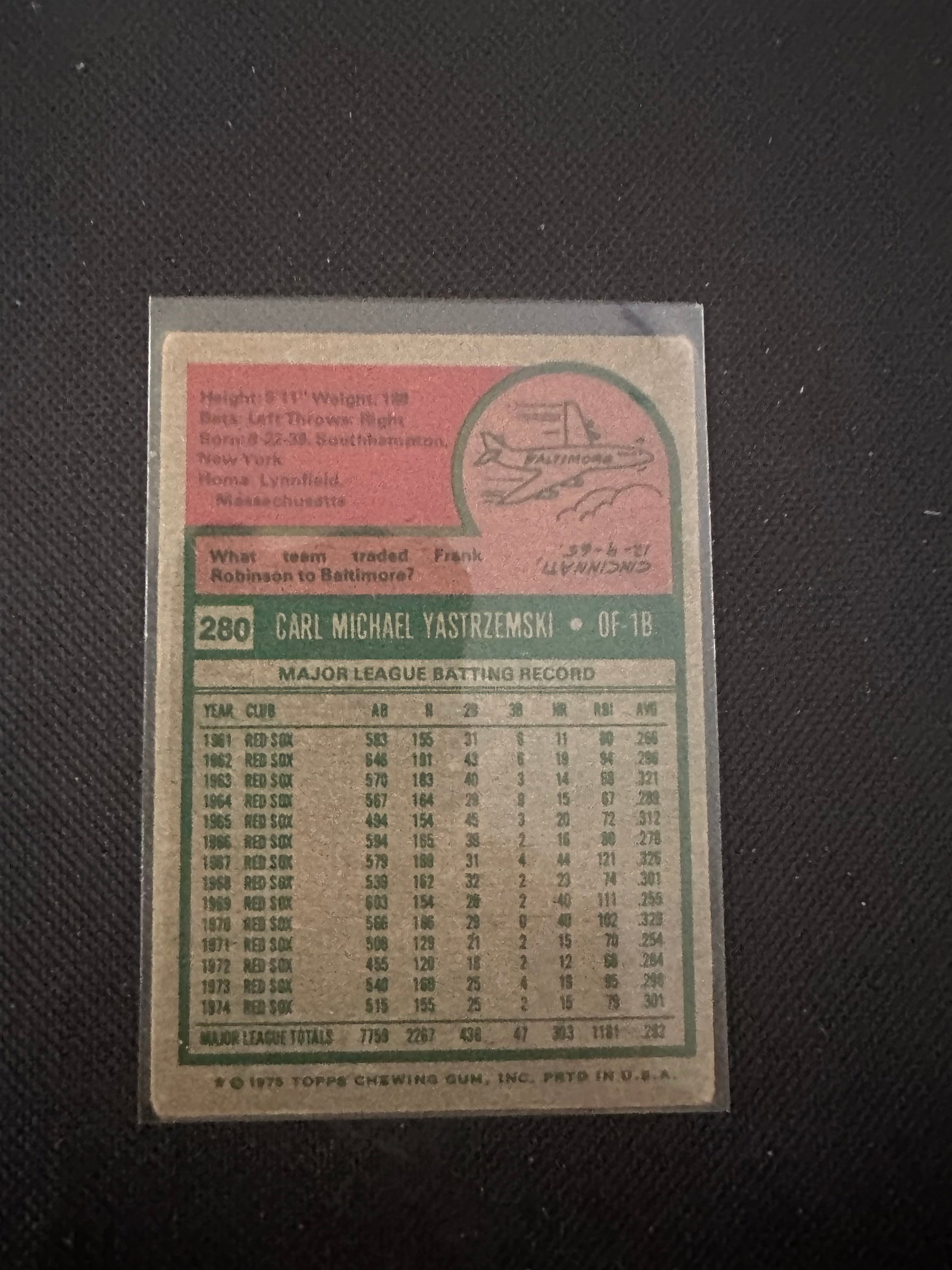 Vintage Sports Trading Cards - 2