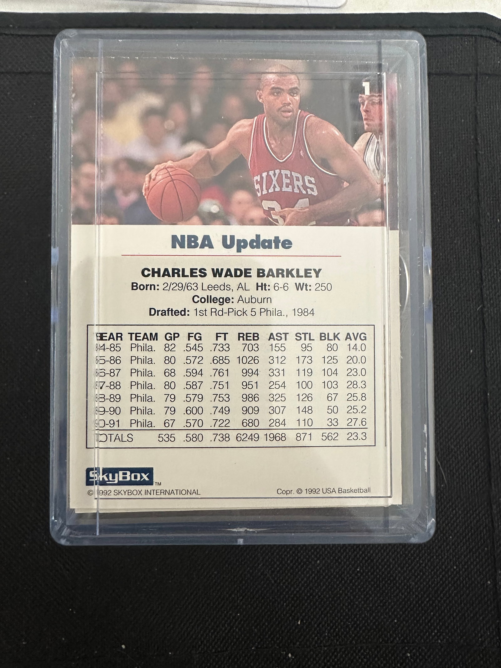 Dream Team Set - Sports Trading Cards - 2