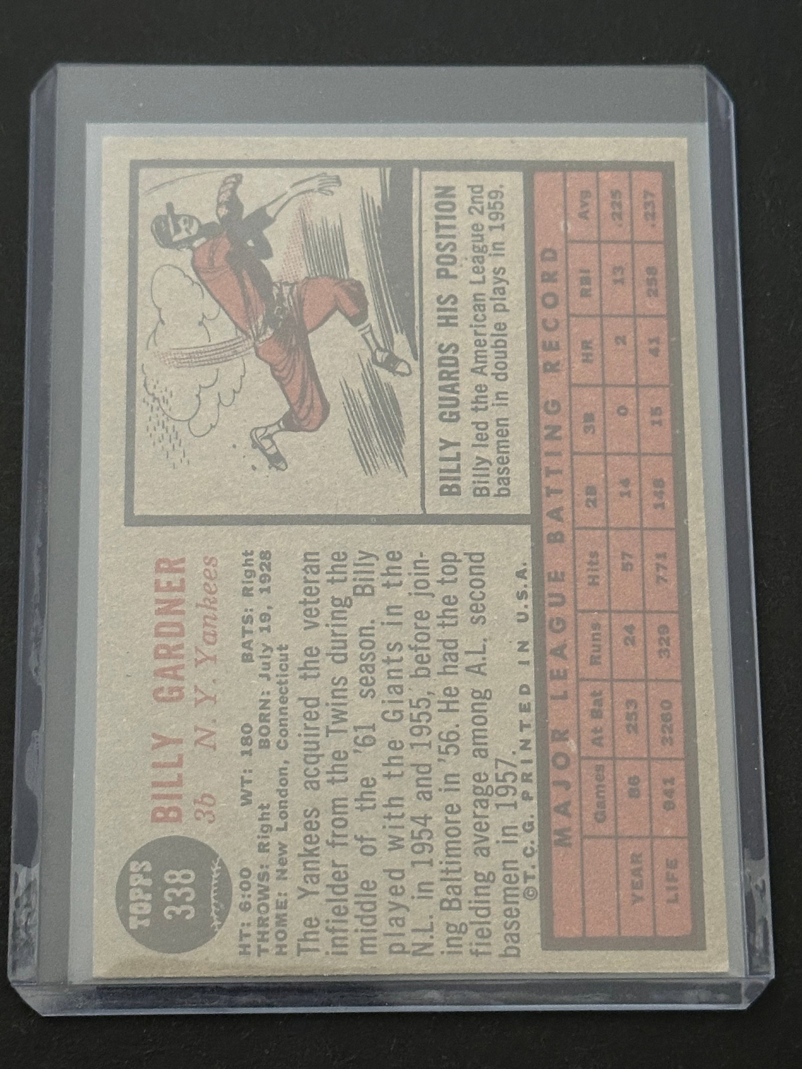 1962 Topps Billy Gardner New York Yankees Card - 2