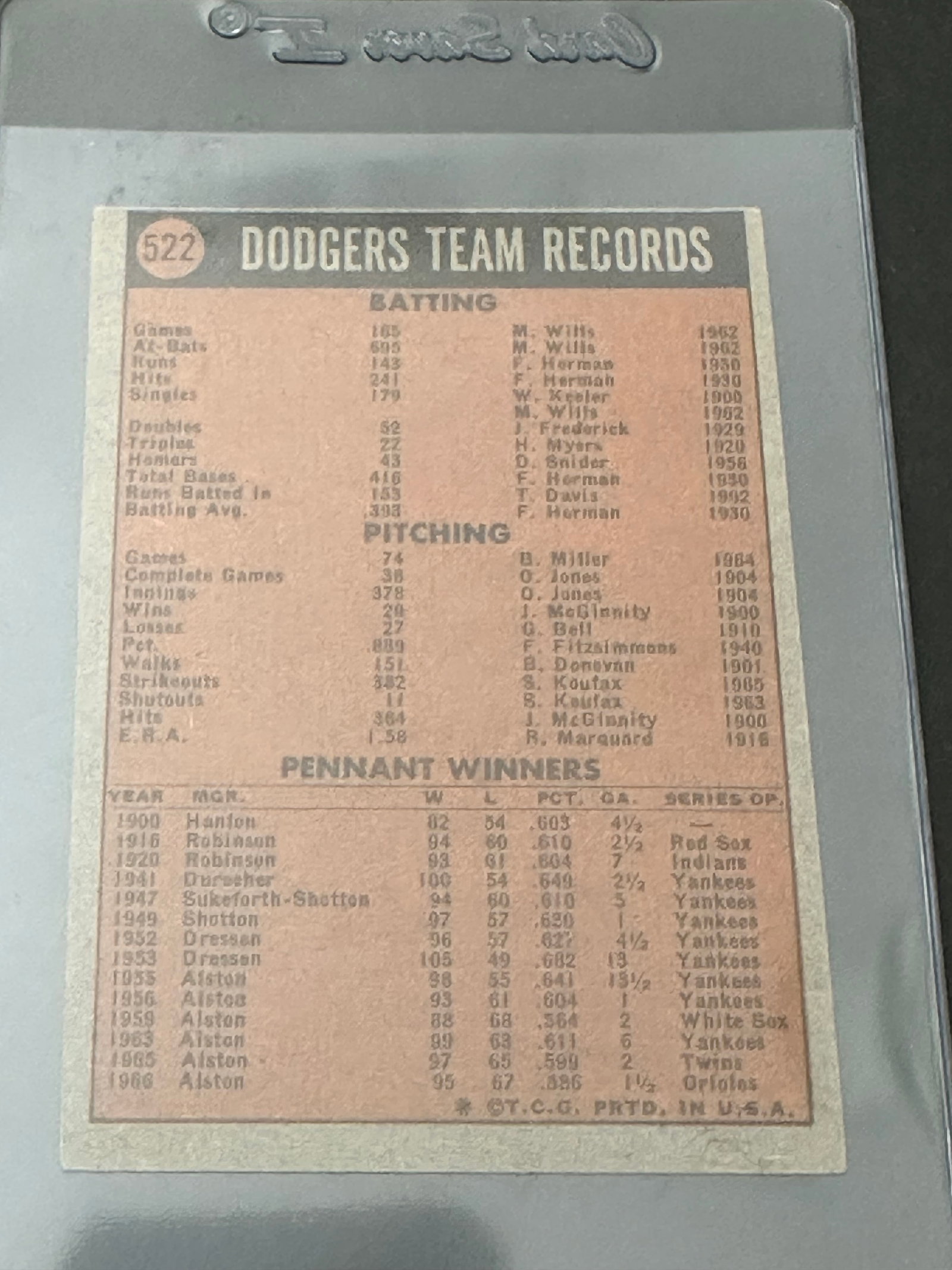 1972 Topps #522 Dodgers Team No Creases - 2