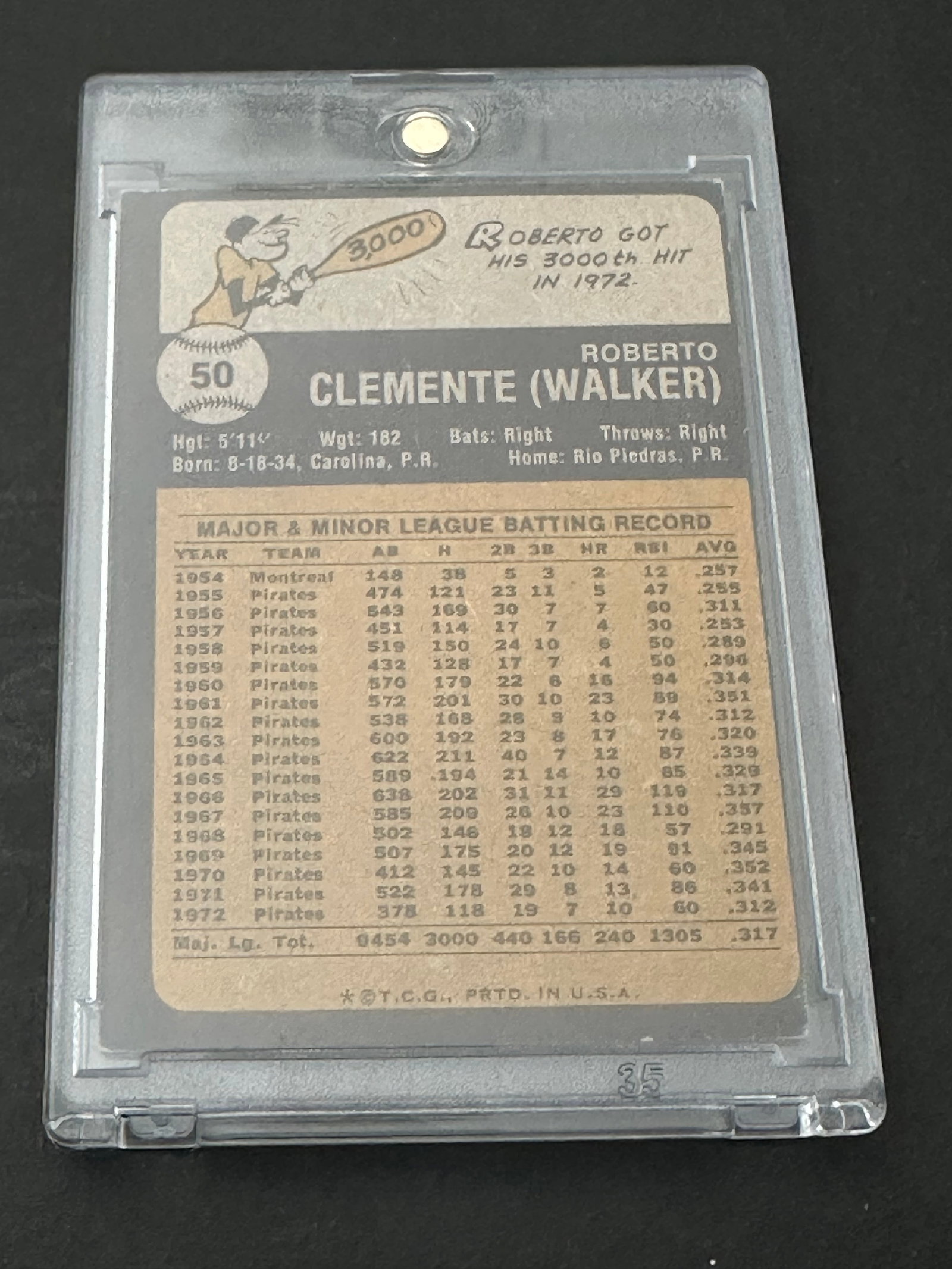 1973 Topps Roberto Clemente Baseball Card, Numbered 50 In The Set - 2