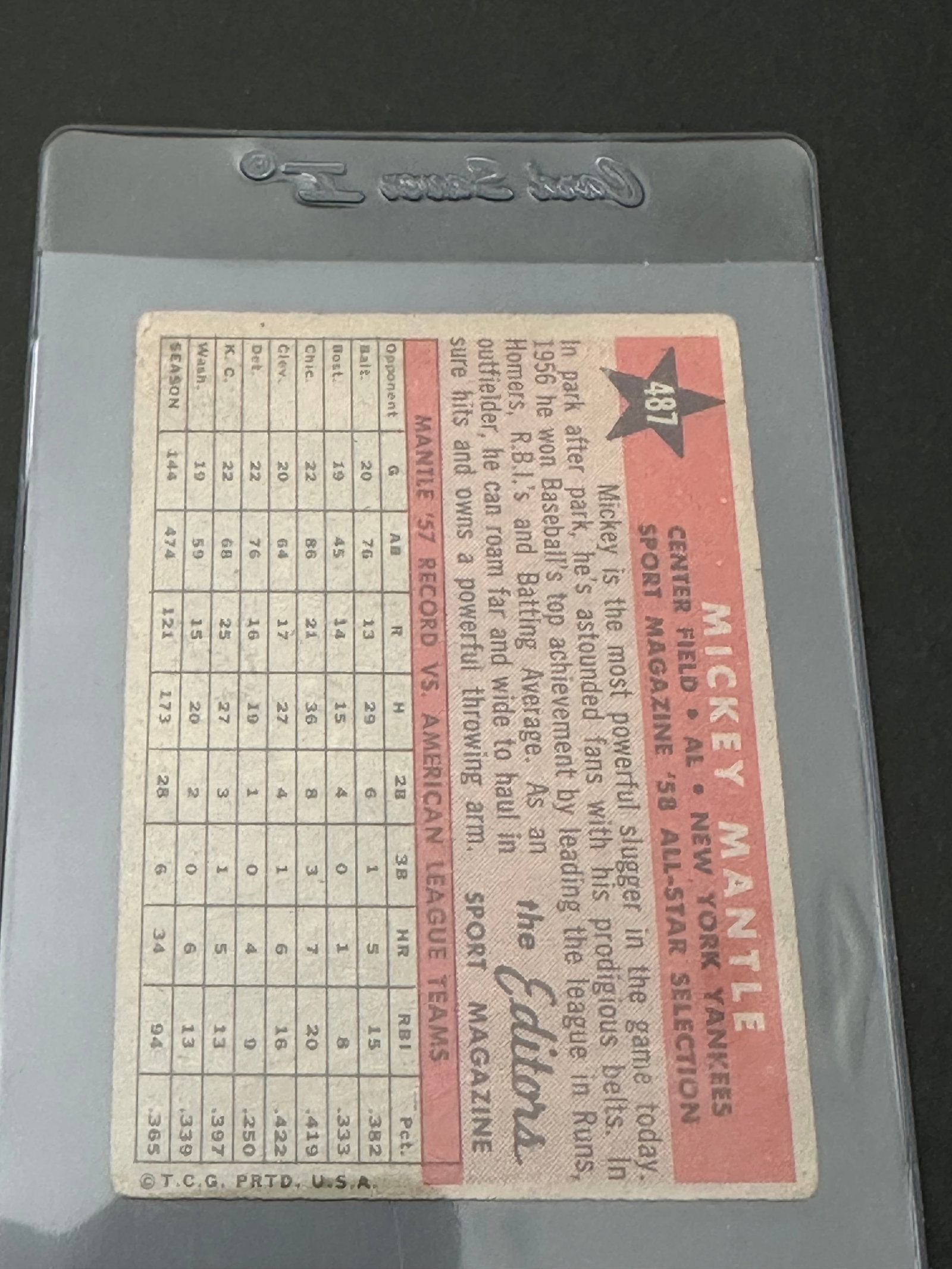 New York Yankees Legend Mickey Mantle - 2