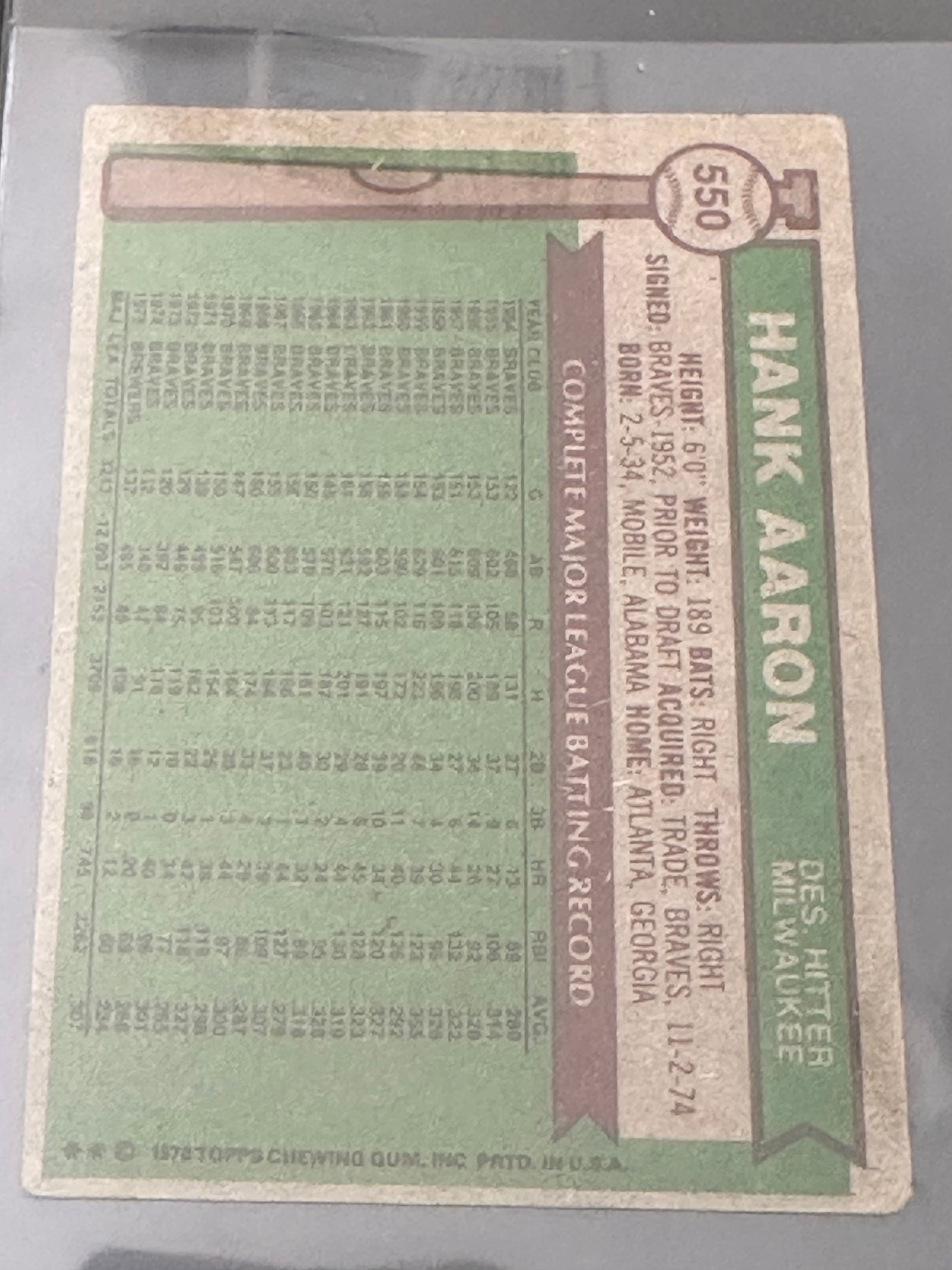 Legendary Milwaukee Brewers Player Hank Aaron - 2