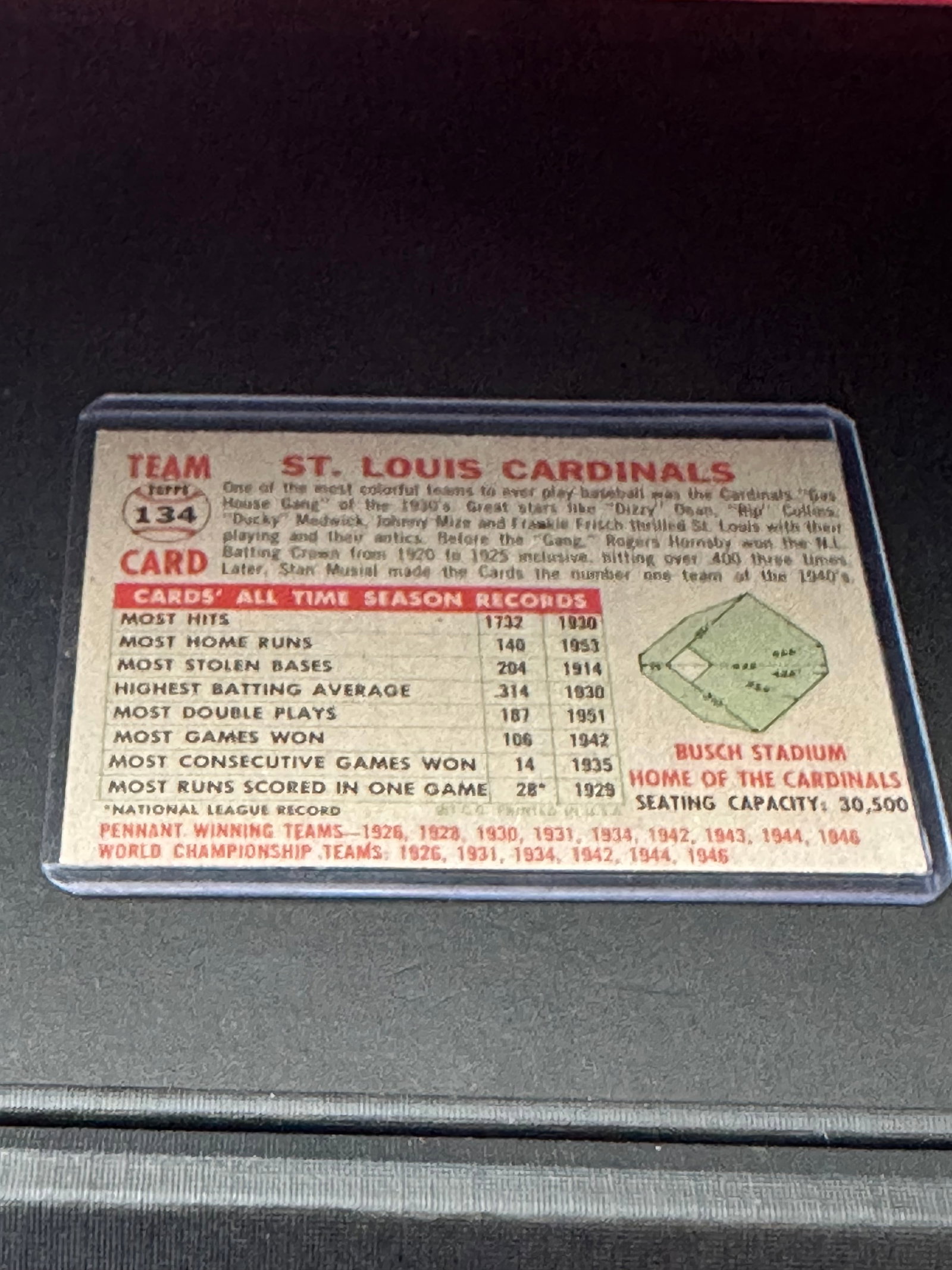 St. Louis Cardinals Team - 2
