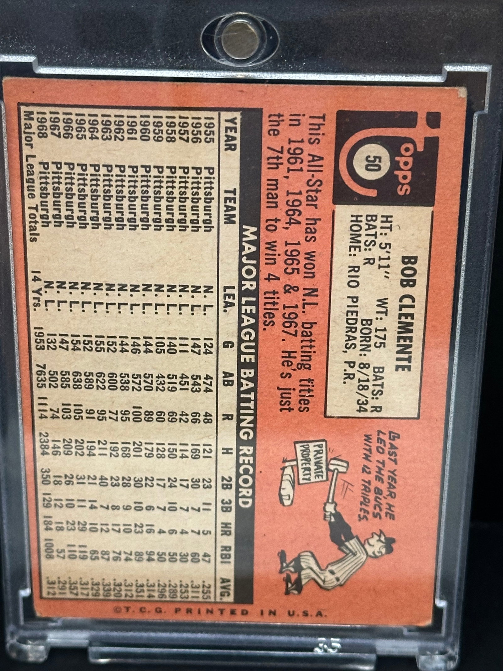 Pittsburgh Pirates Legend Roberto Clemente - 2