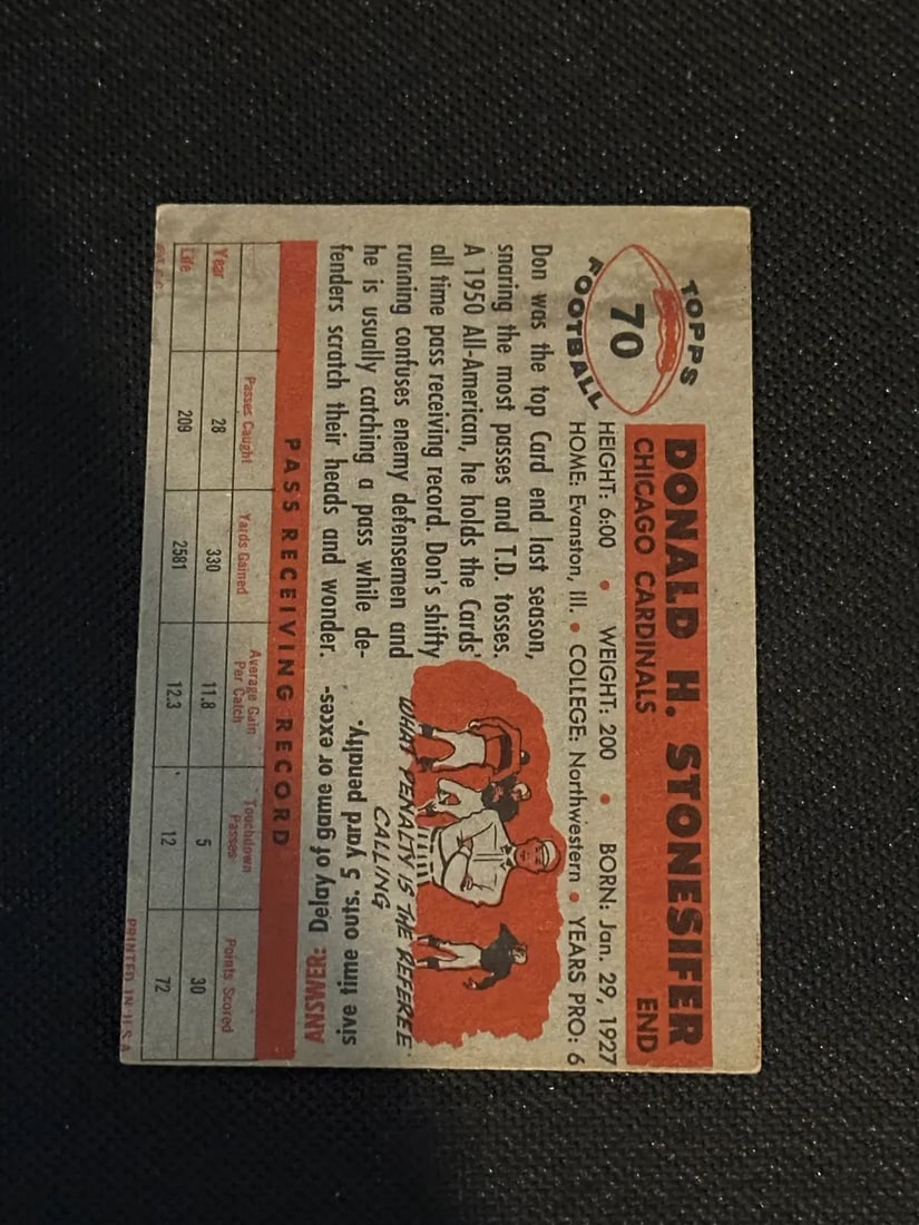 1956 Topps Vintage Football Trading Cards - 2