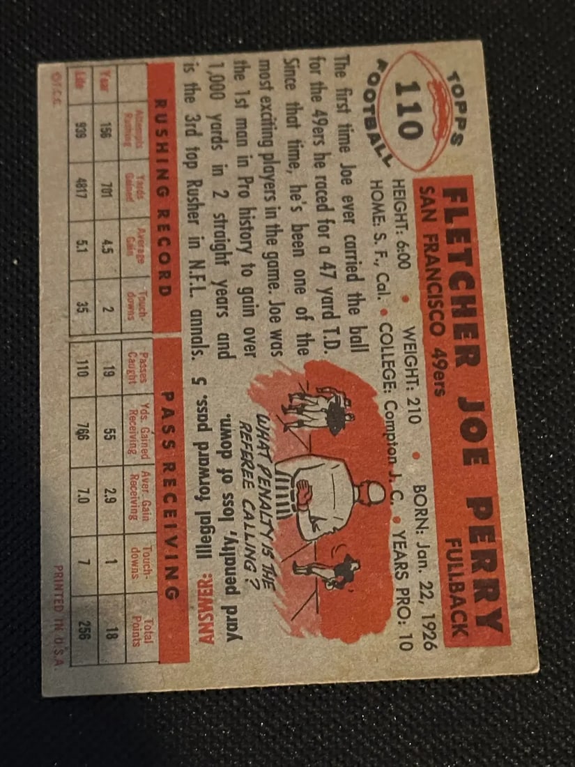 1956 Topps Vintage Football Trading Cards - 2