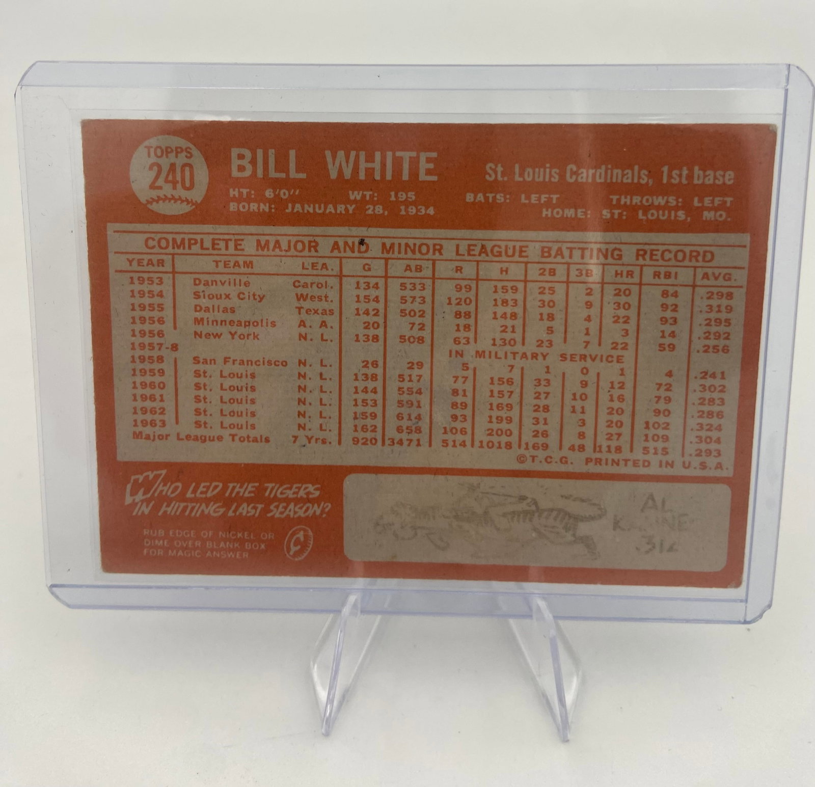 1966 Topps Bill White Baseball Card - 2