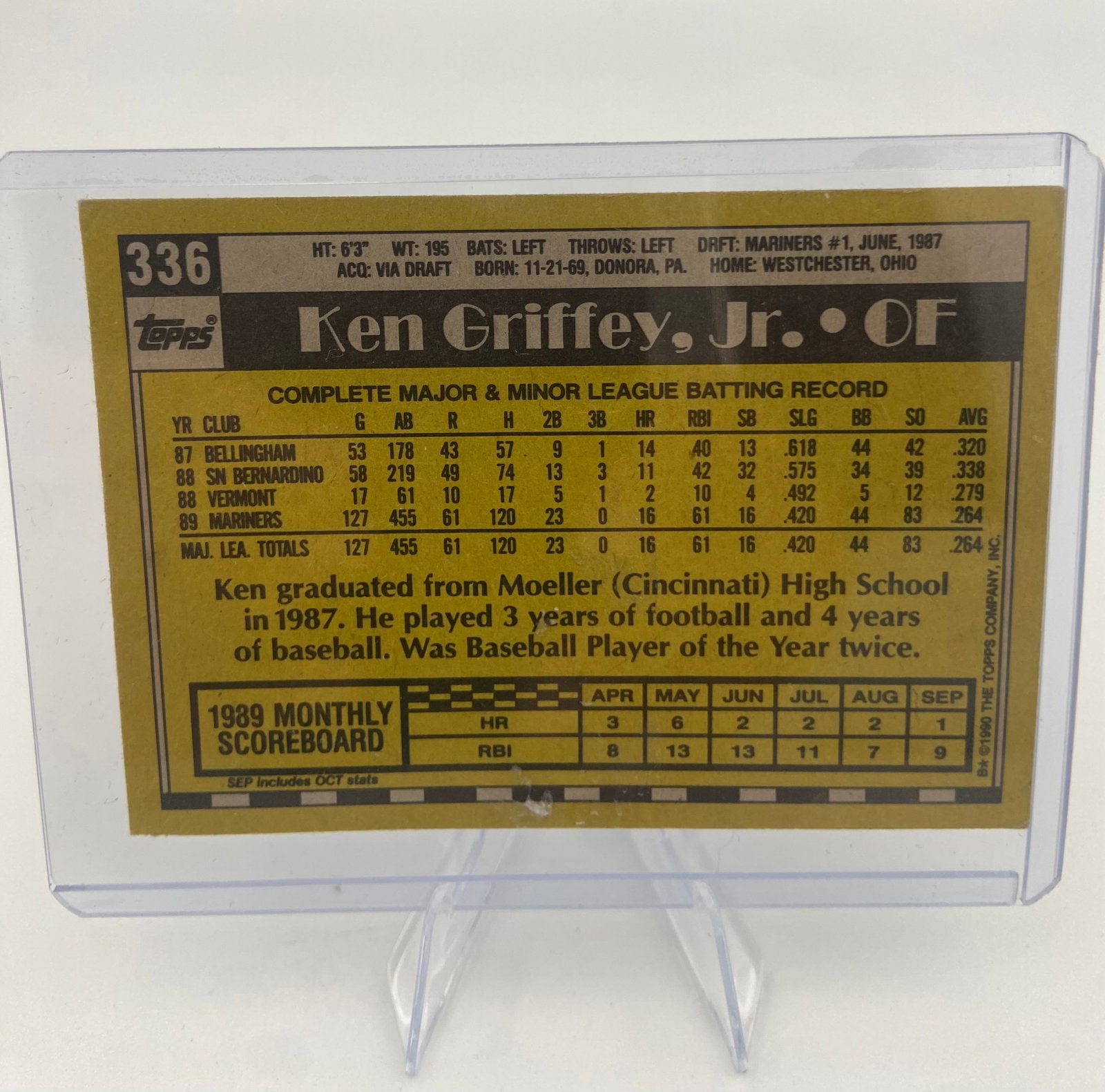 1989 Topps Ken Griffey Jr. Rookie Card - 2