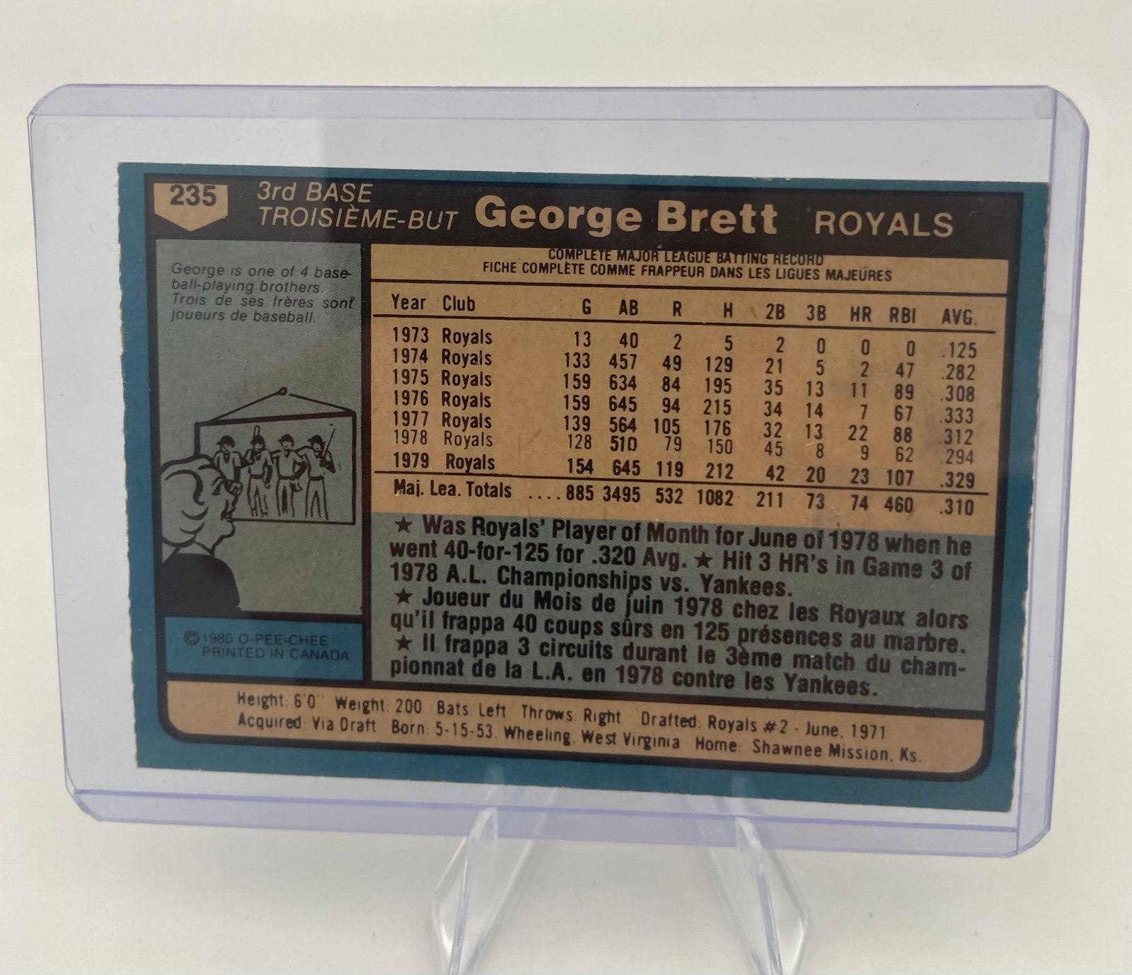 1980 Topps George Brett All-Star Baseball Card - 2