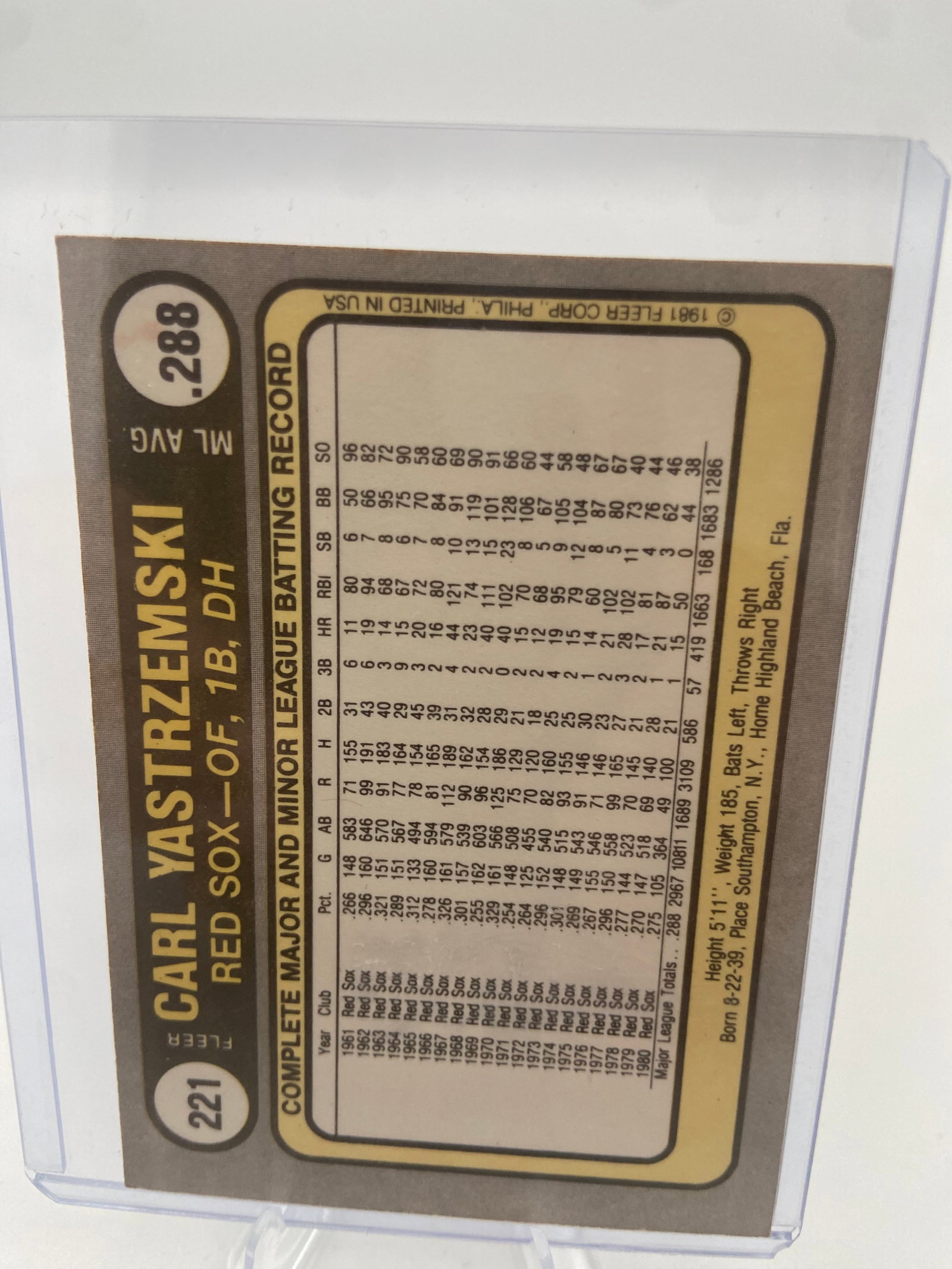 1973 Topps Carl Yastrzemski Baseball Card - 2