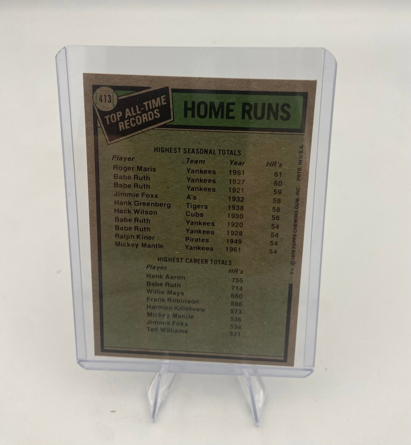 1974 Topps All-Time Record Holders Roger Maris Hank Aaron - 2