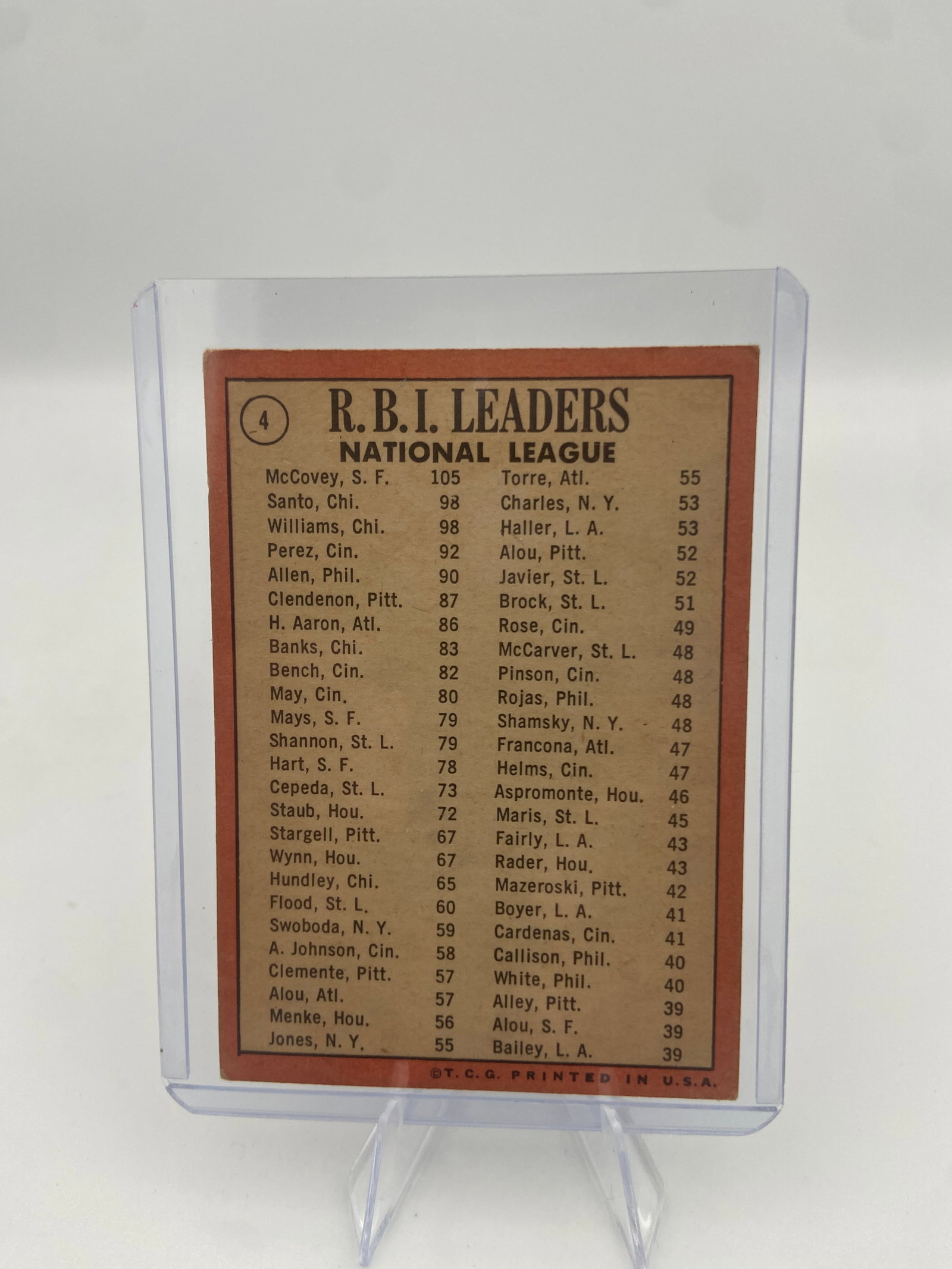 1969 Topps NL RBI Leaders McCovey/Santo/Williams Card - 2