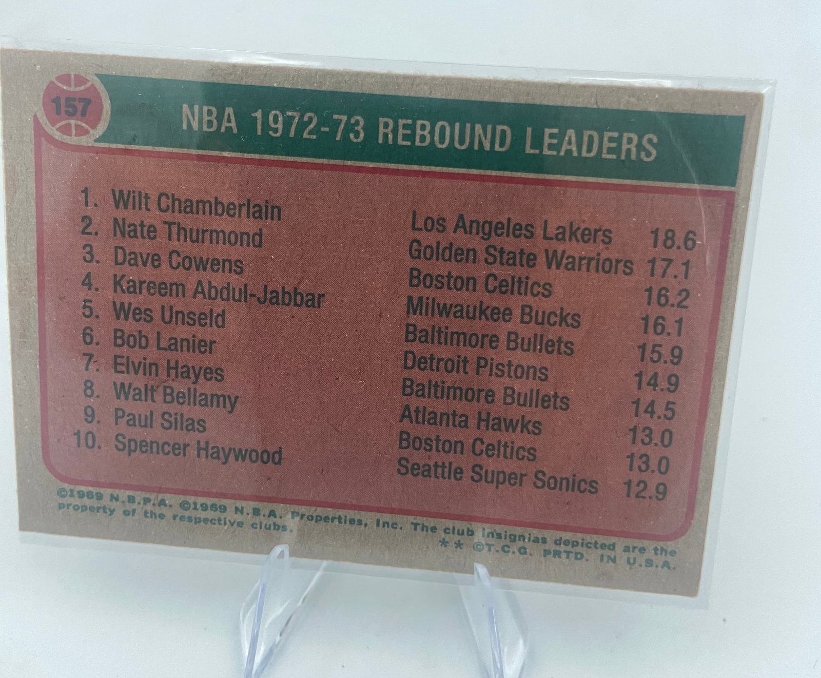 1972-73 Topps NBA Rebound Leaders Wilt Chamberlain - 2
