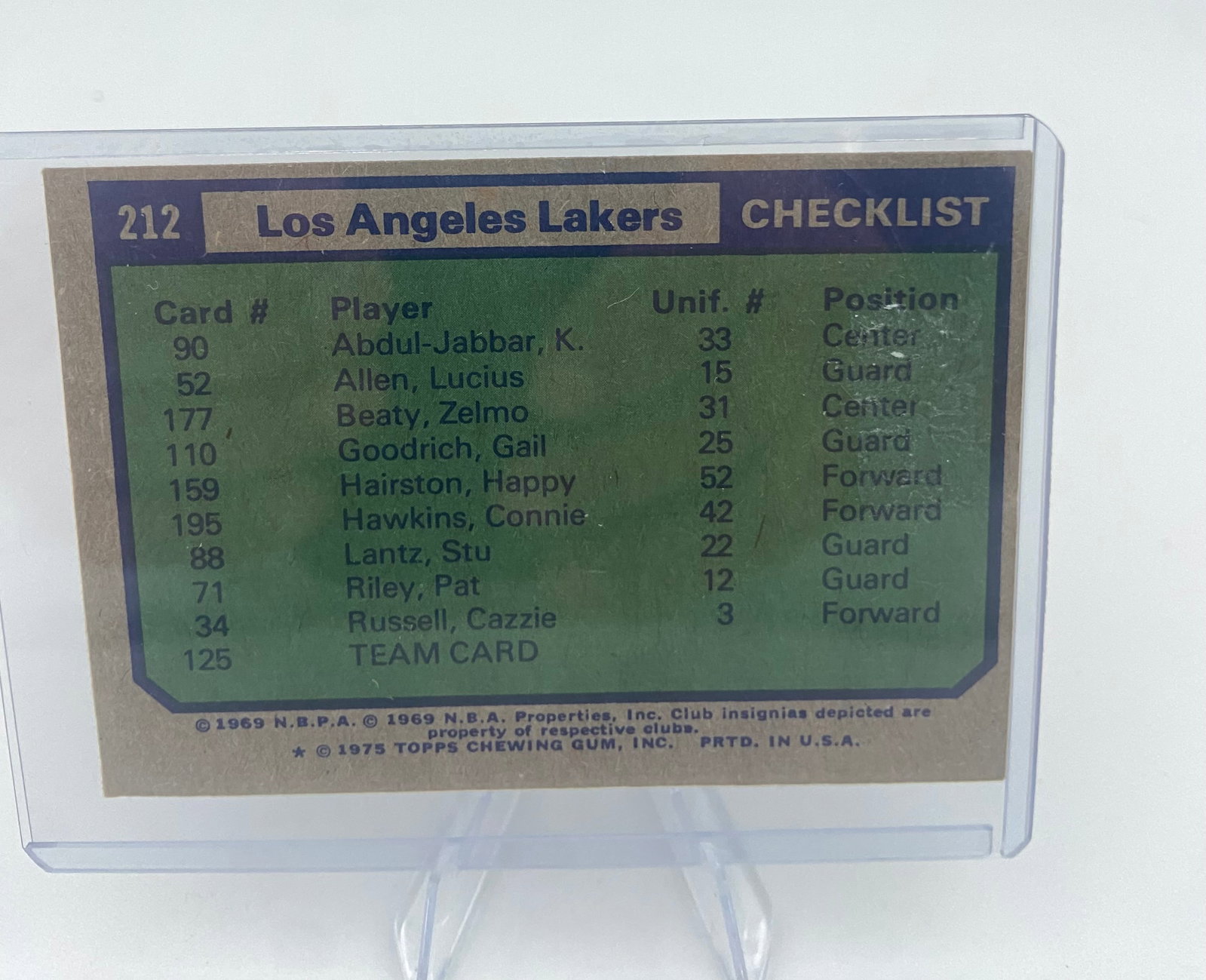 1981-82 Topps Los Angeles Lakers Team Leaders Card - 2