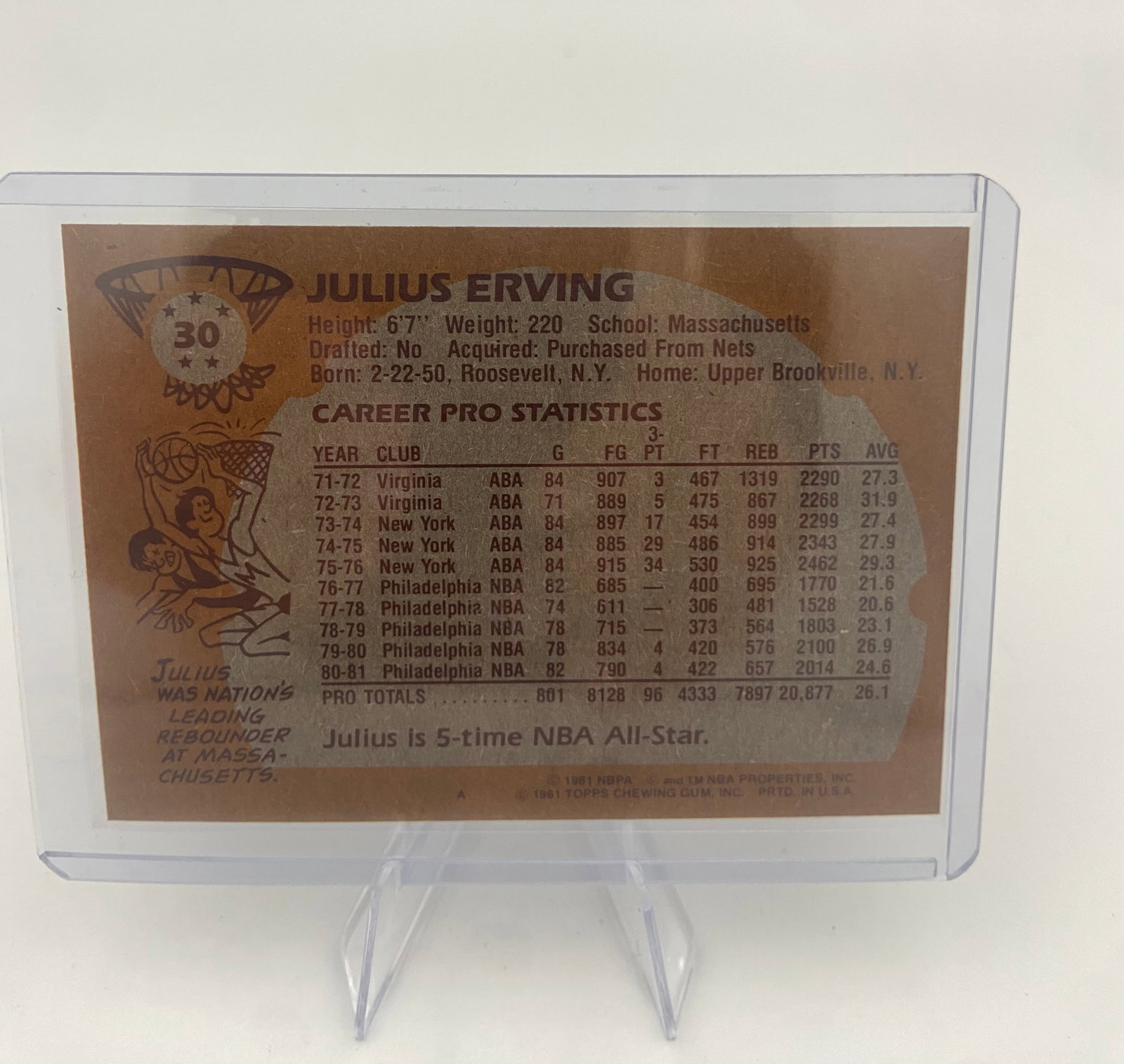1977 Topps Julius Erving Basketball Card - 2