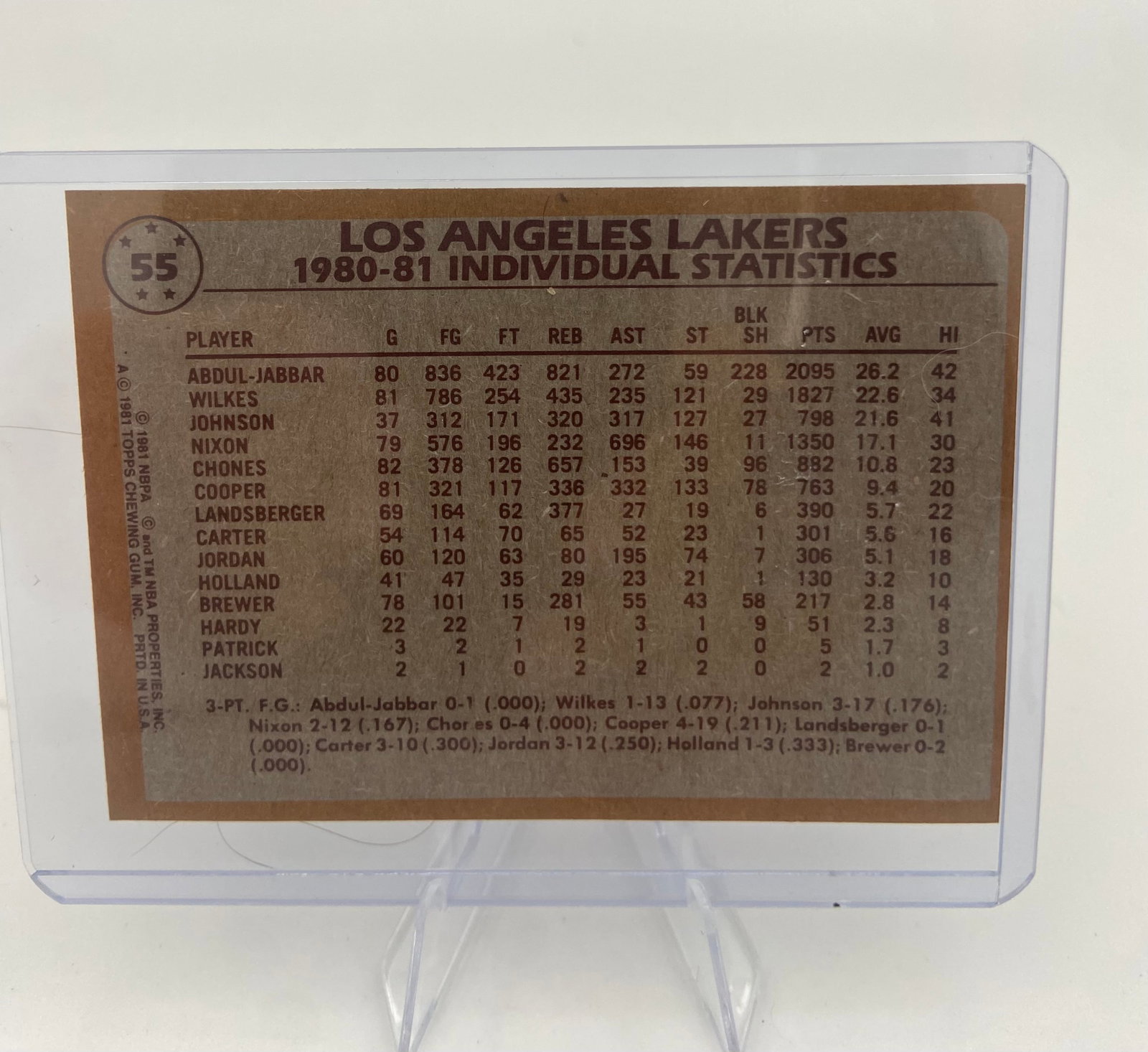 1972-73 Topps Los Angeles Lakers Team Card - 2