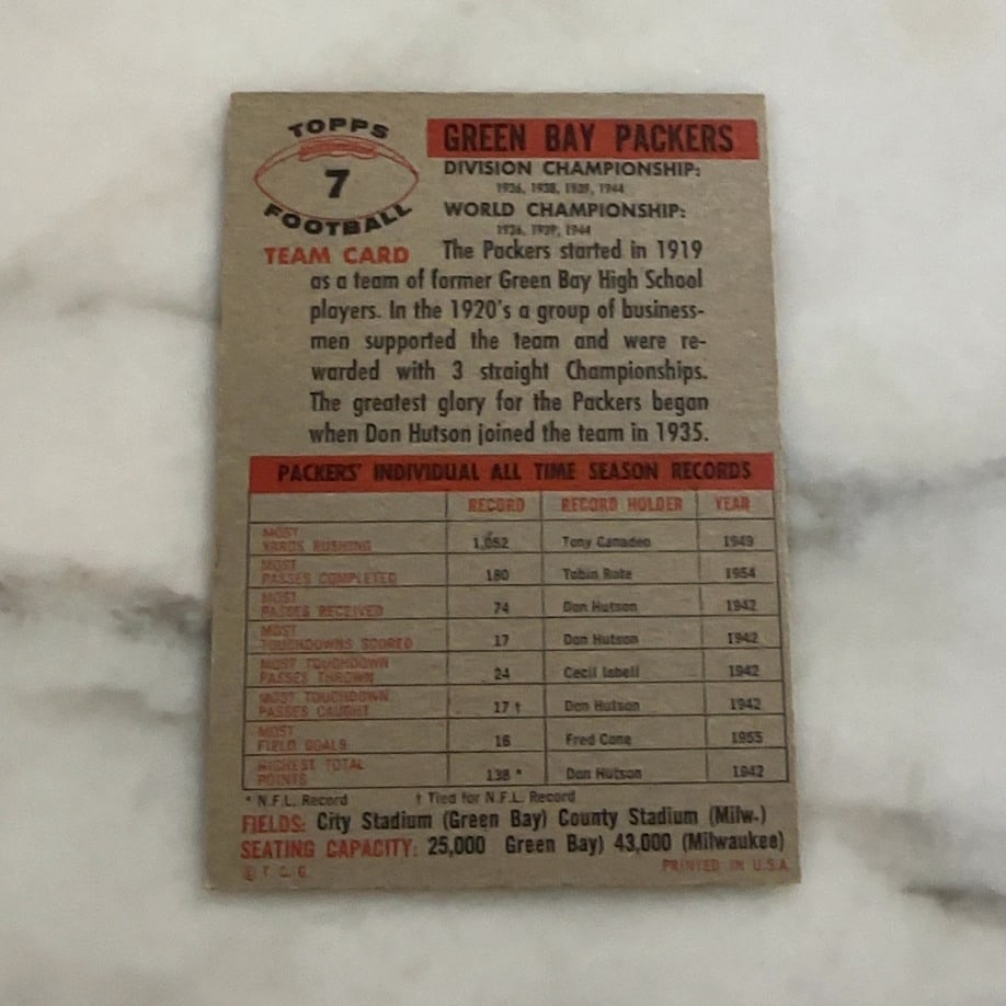 Green Bay Packers Team Card - 2