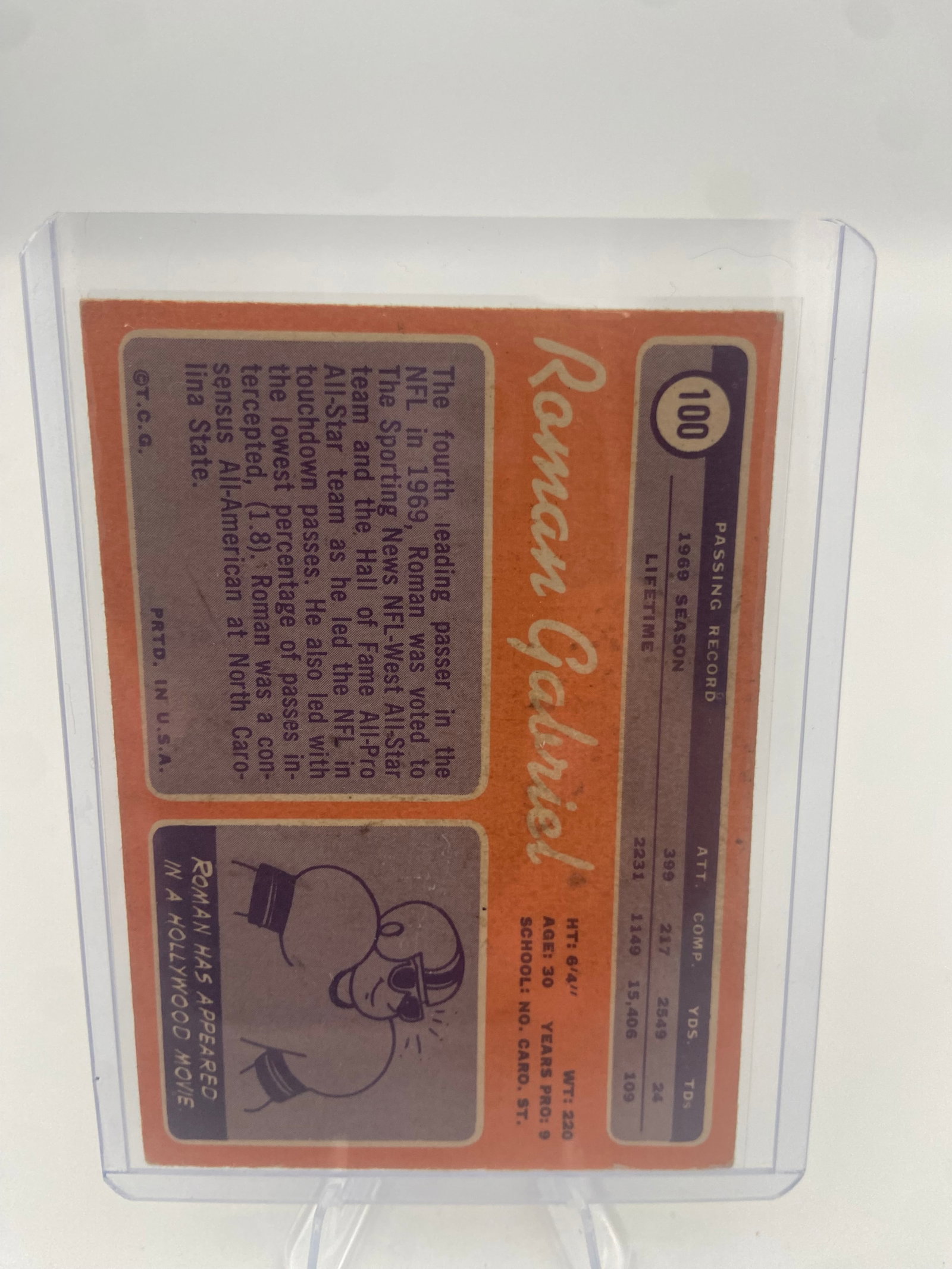 1970 Topps Roman Gabriel Football Card - 2