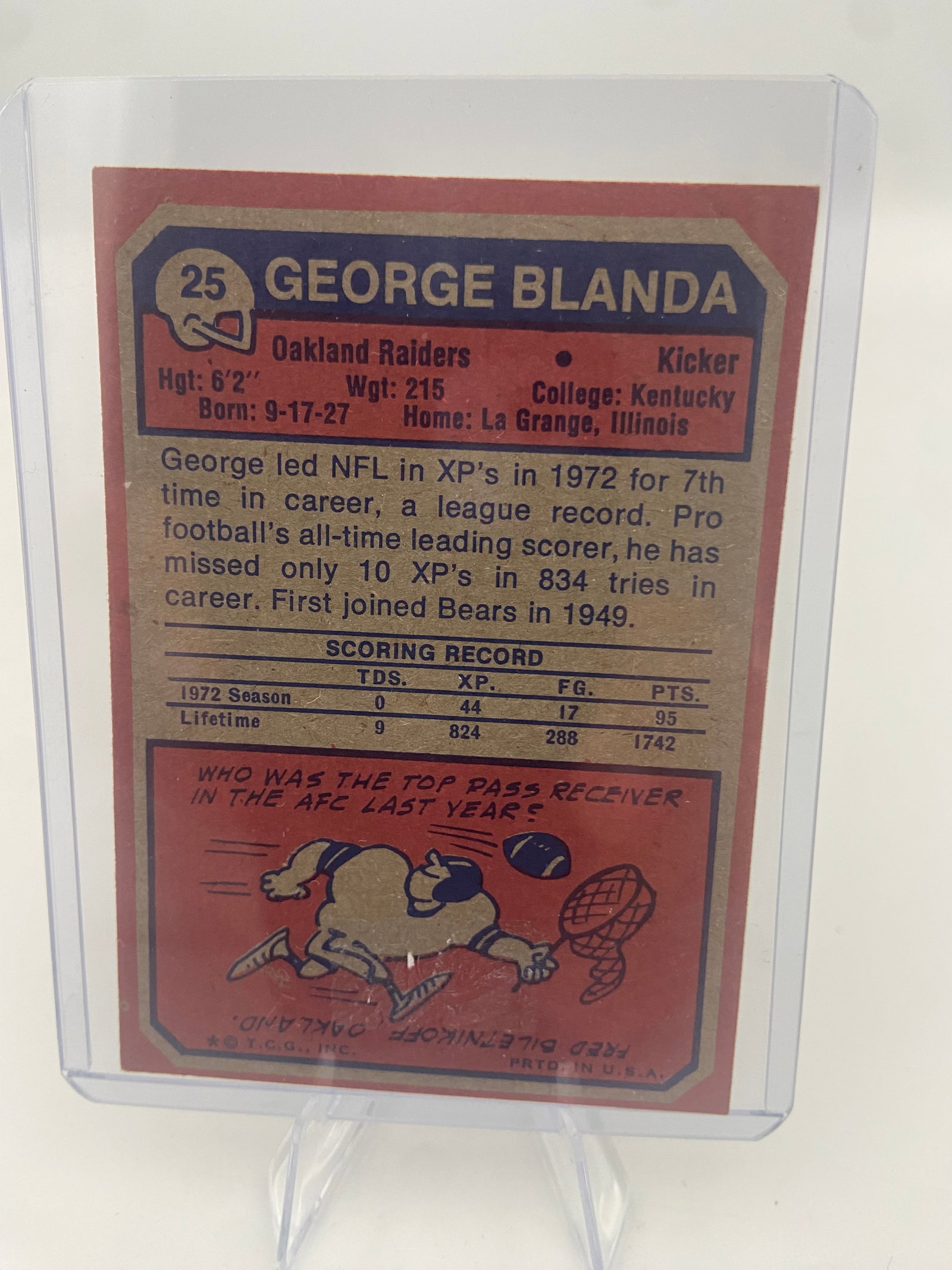 1973 Topps George Blanda Football Card - 2