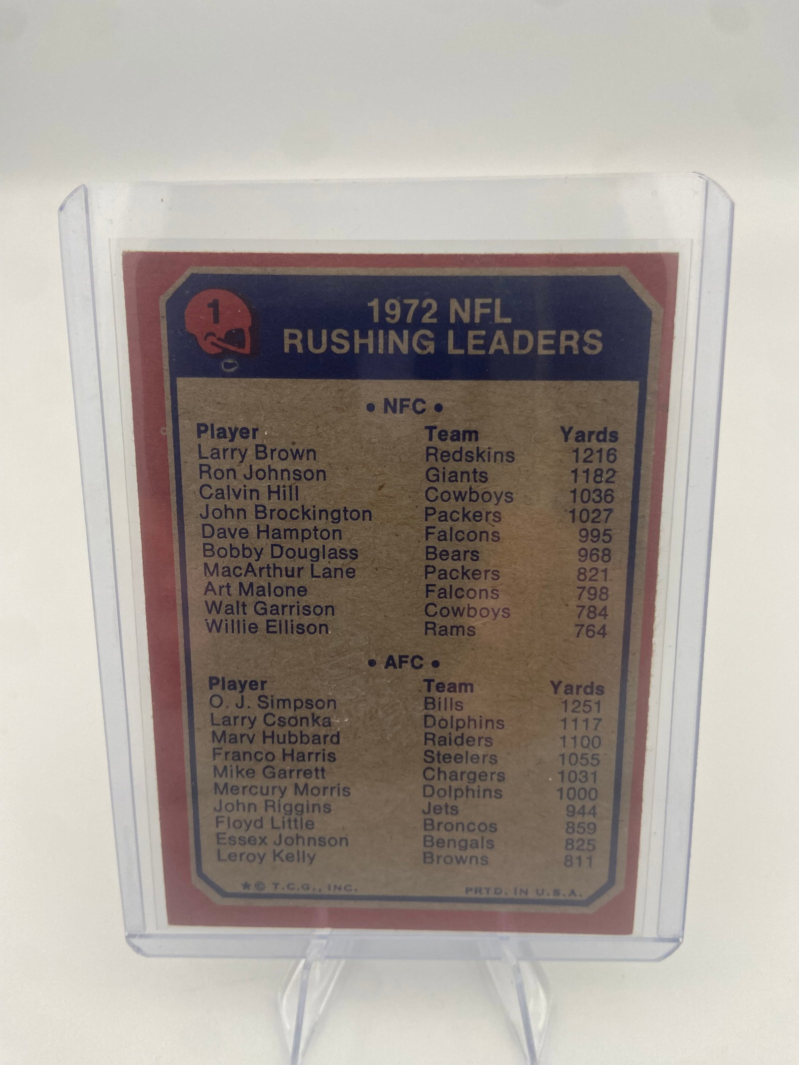 1973 Topps Larry Brown / O.J. Simpson Rushing Leaders Card - 2