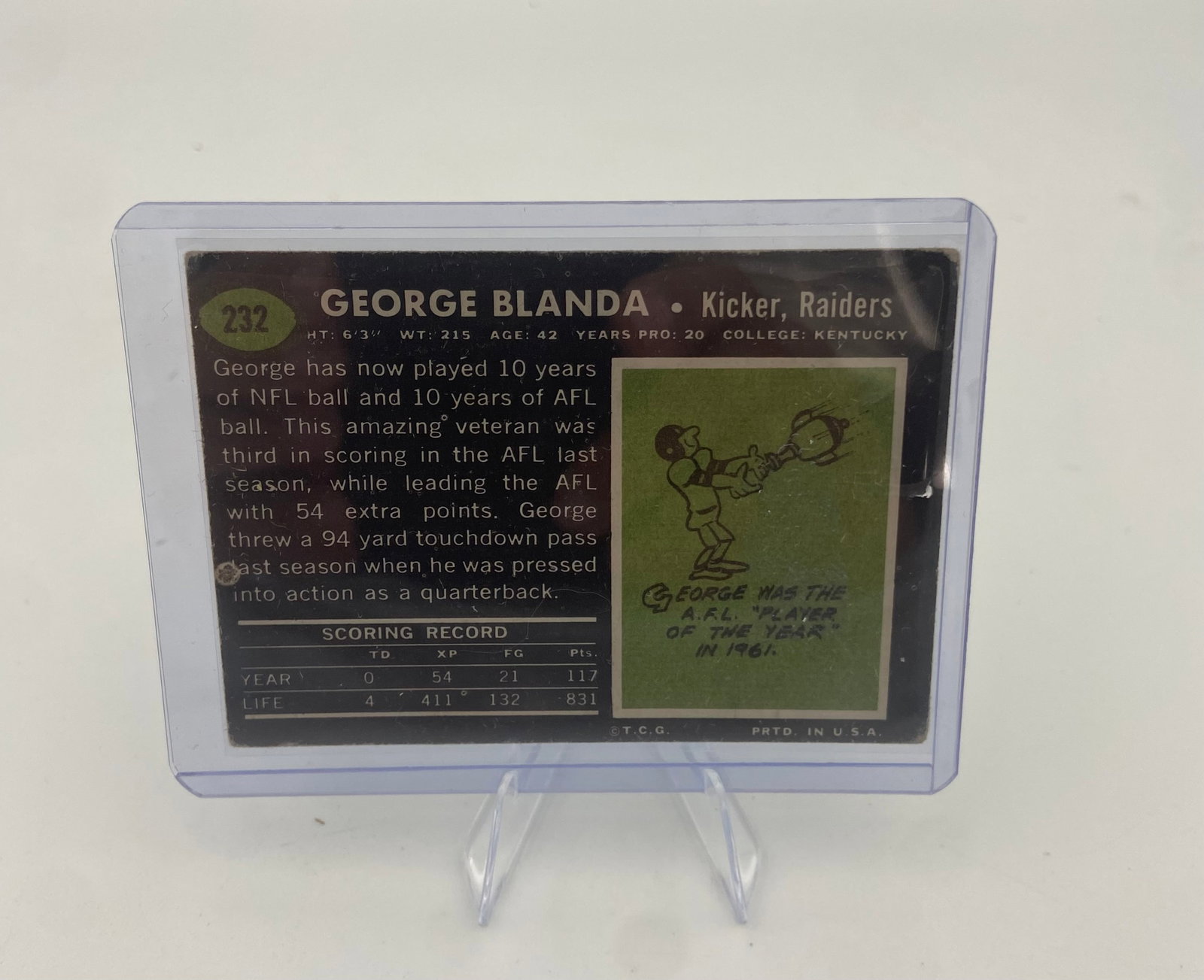 1972 Topps George Blanda #250 - 2