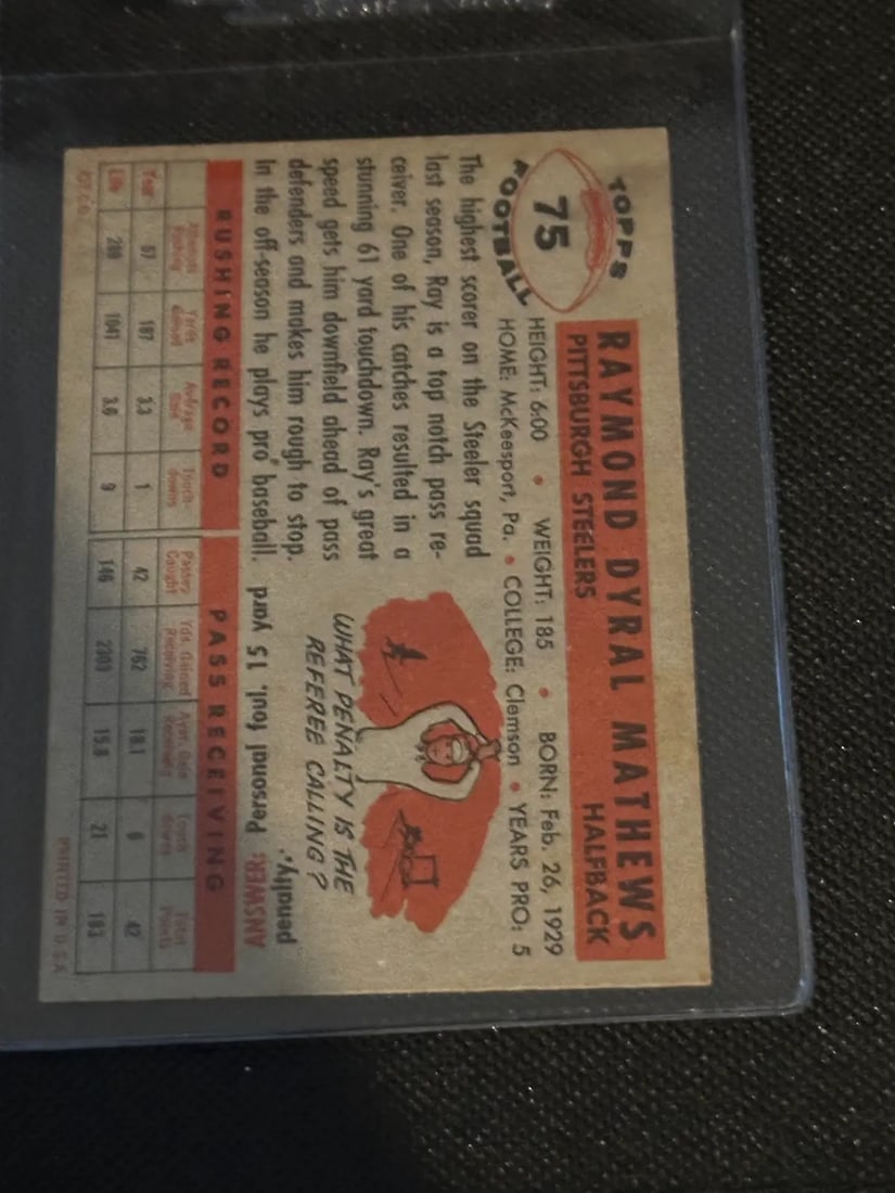 1956 Topps Vintage Football Trading Cards - 2