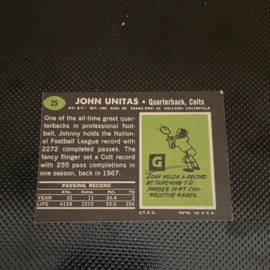 1968 Topps Johnny Unitas Football Card - 2